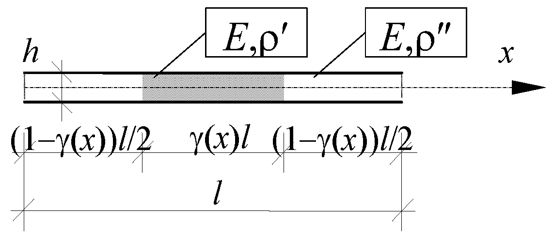 Materials 16 02096 g003