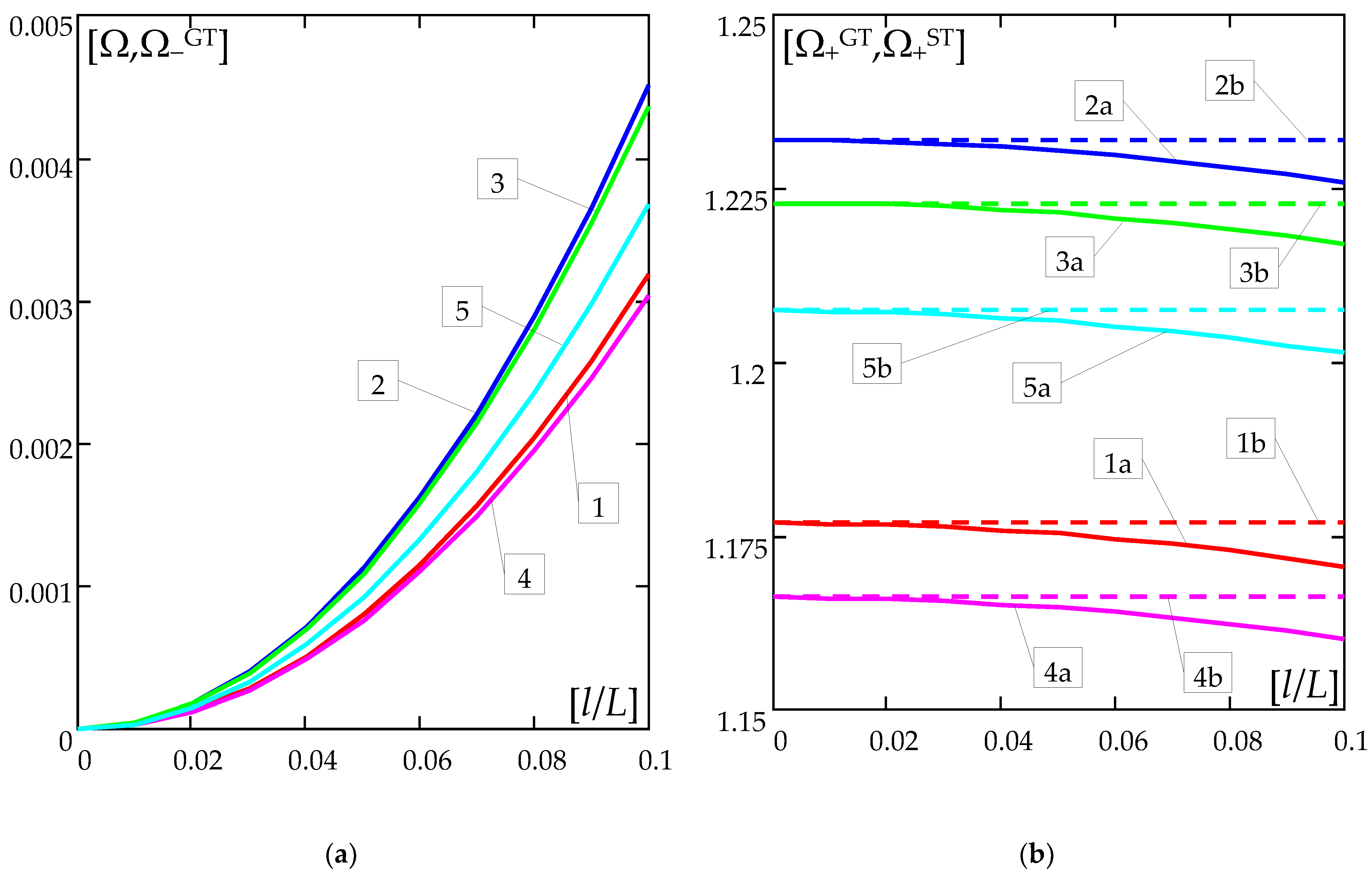 Materials 16 02096 g004