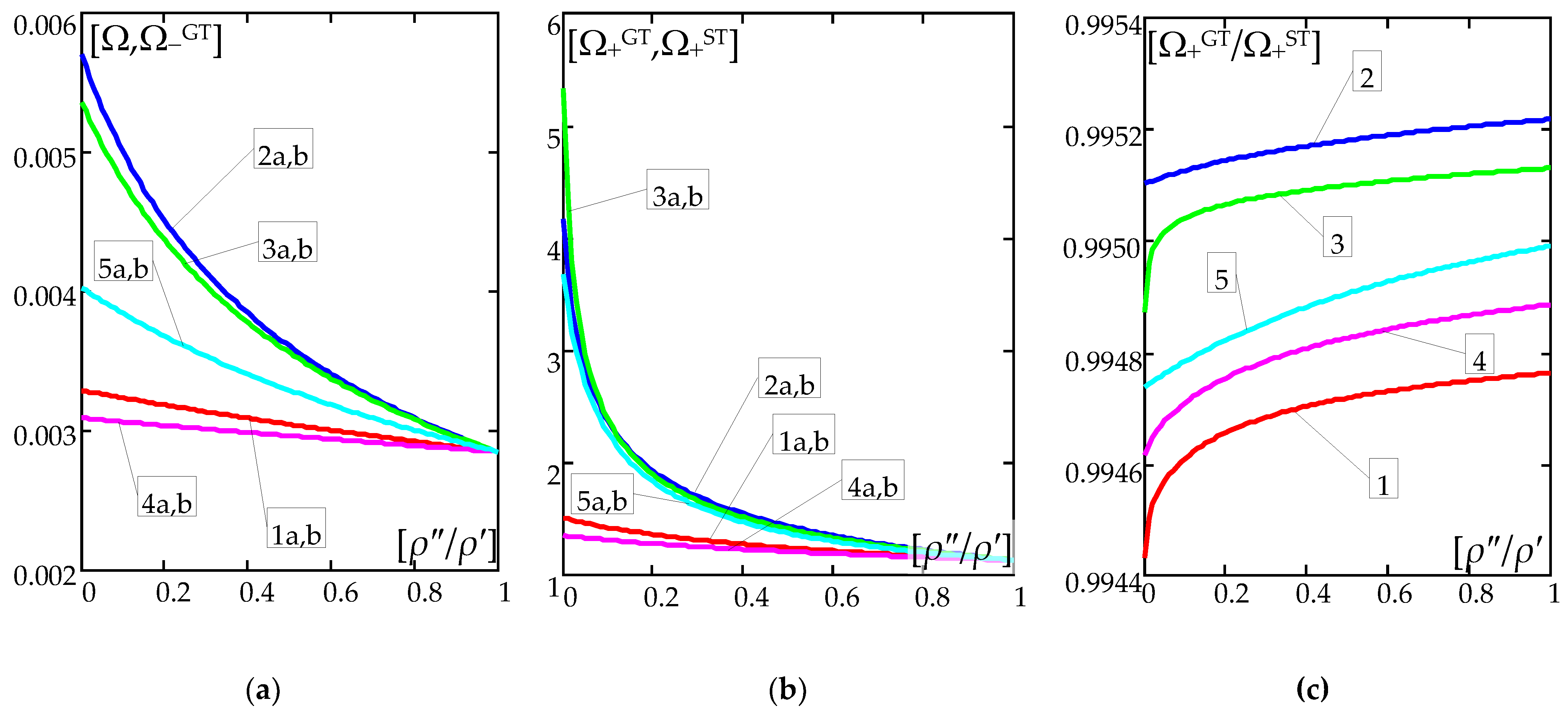 Materials 16 02096 g005
