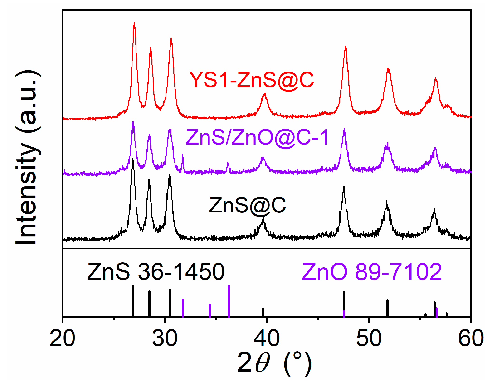 Materials 16 02097 g002