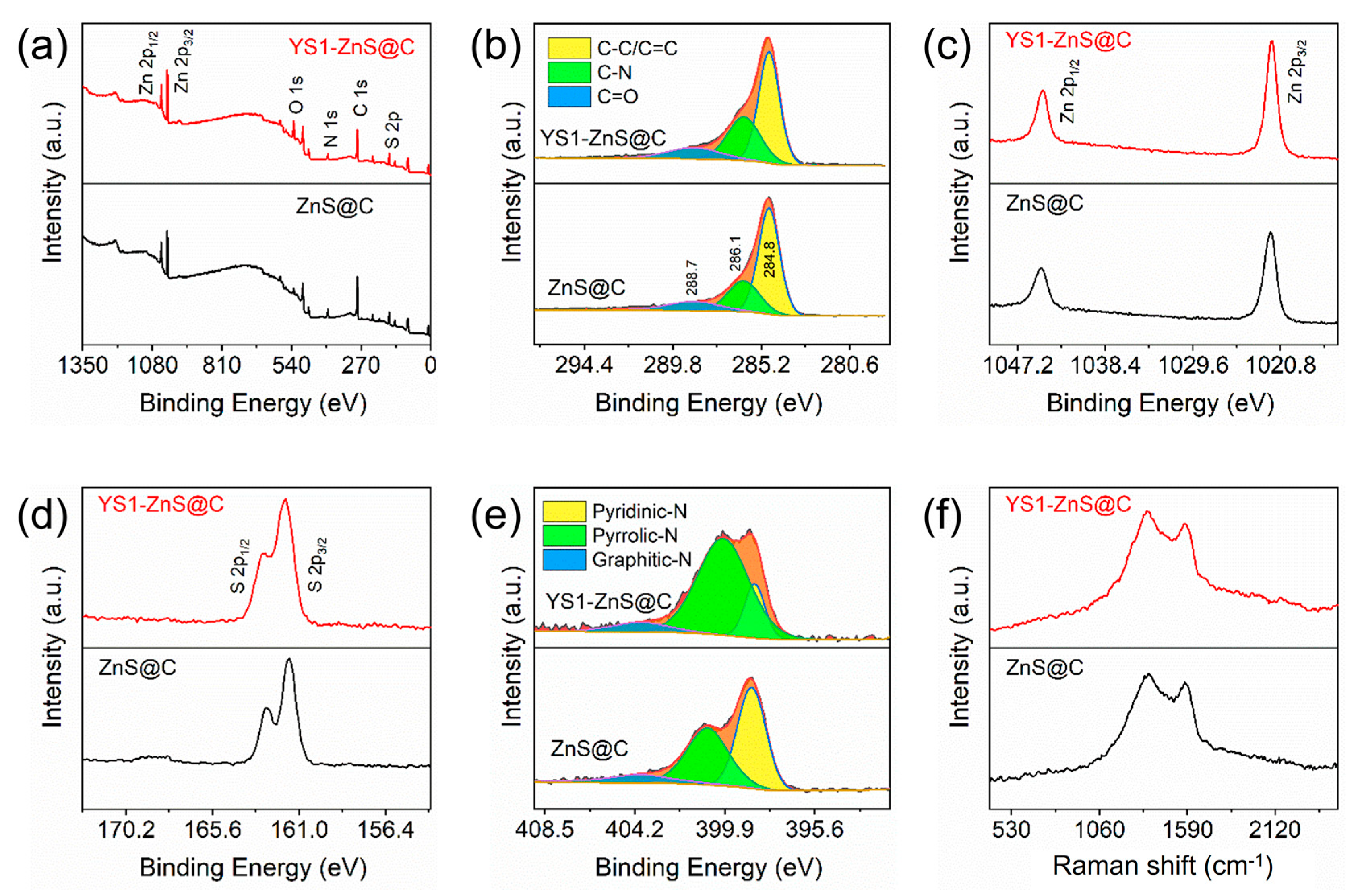Materials 16 02097 g005