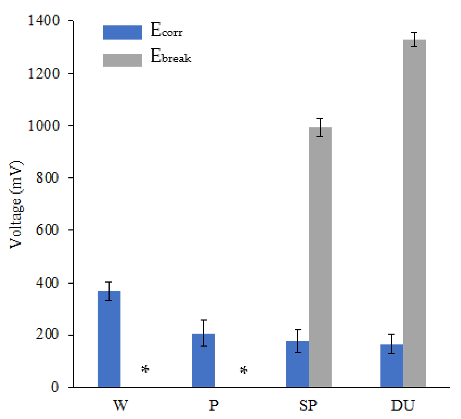Materials 16 02098 g008