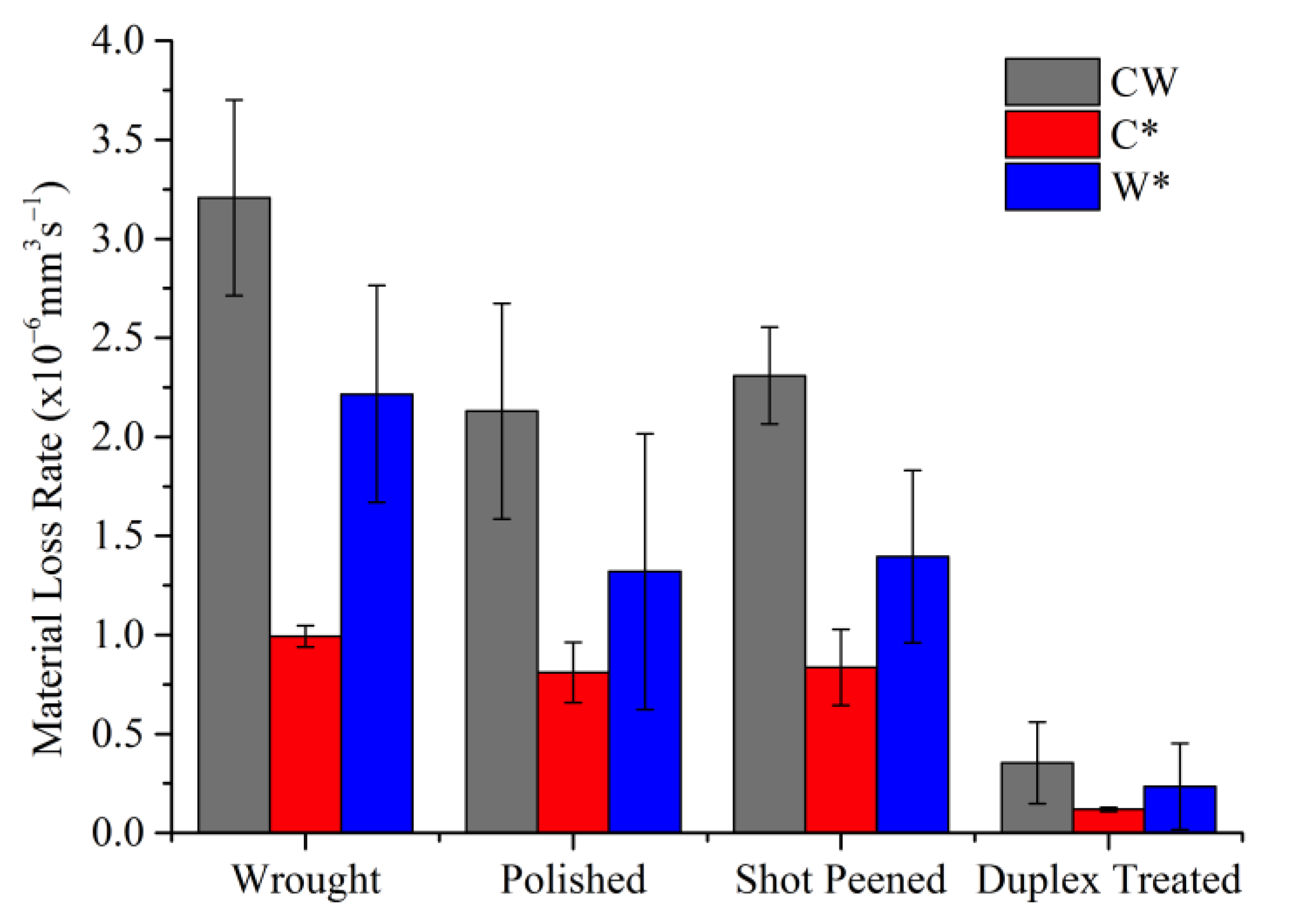 Materials 16 02098 g014