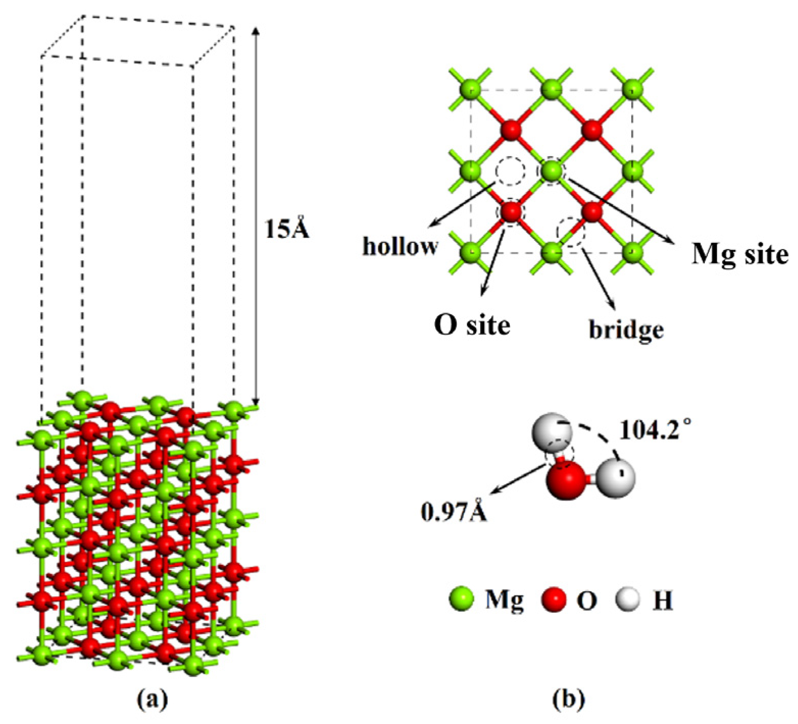 Materials 16 02100 g001 Materials 16 02100 g001