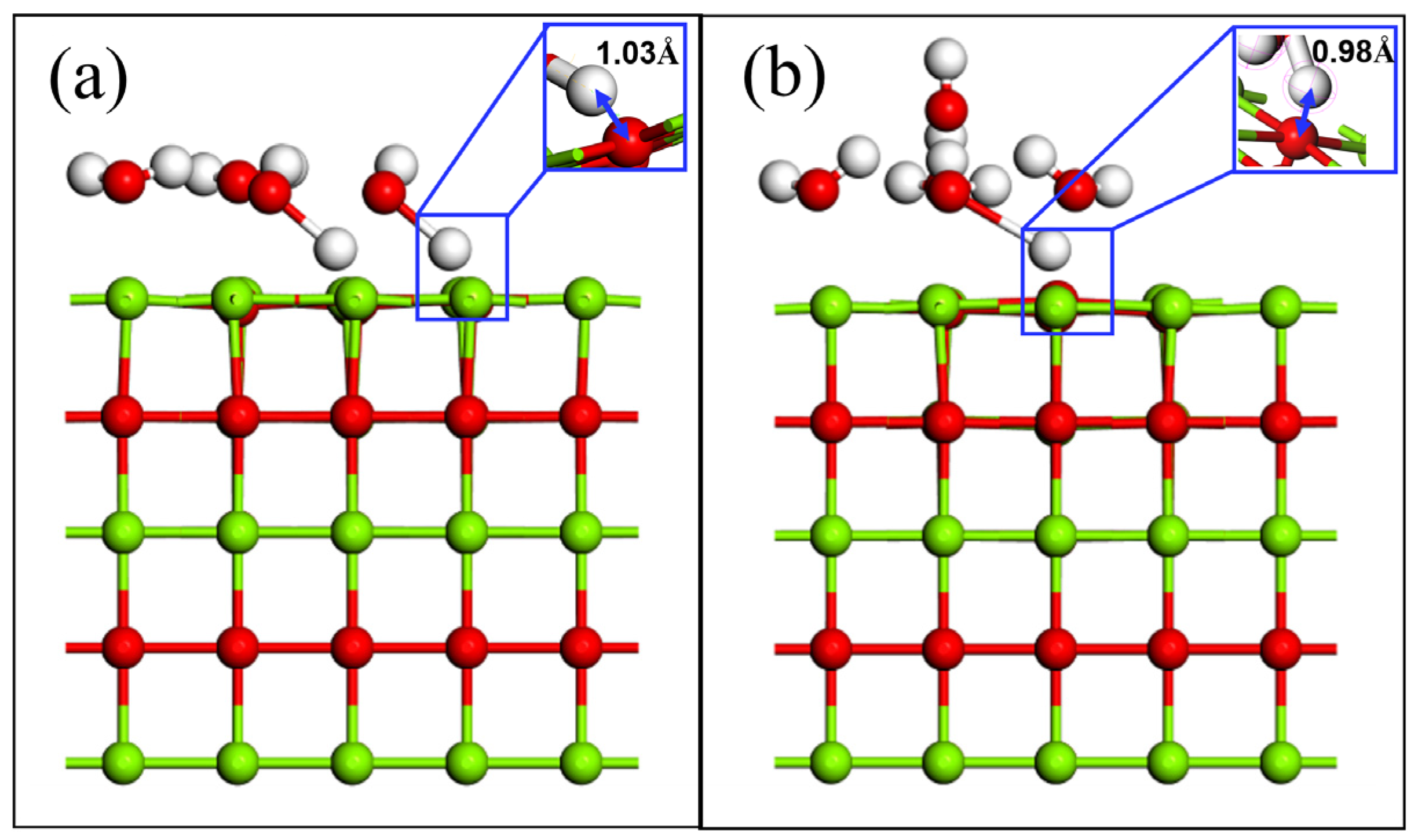 Materials 16 02100 g005 Materials 16 02100 g005