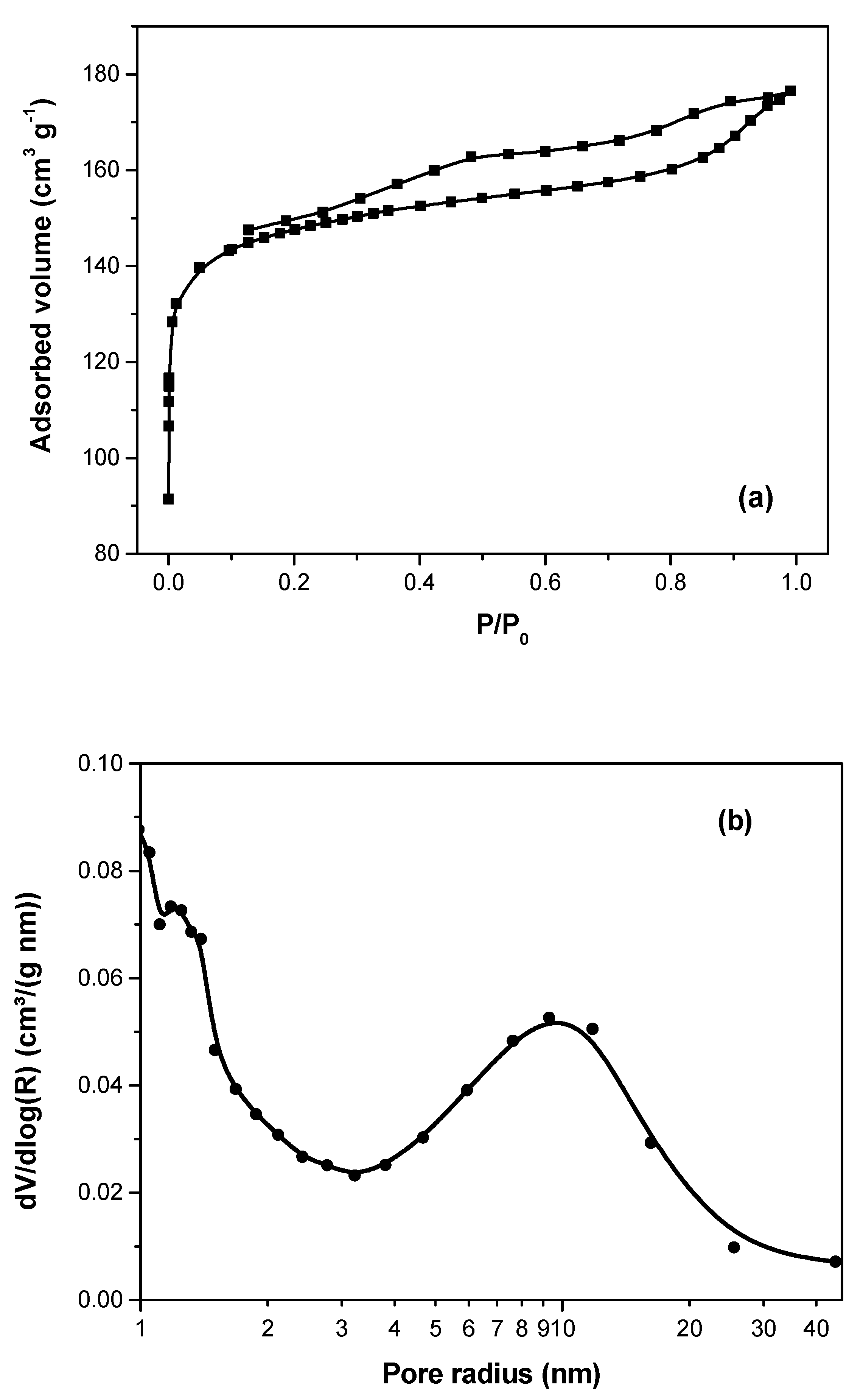 Materials 16 02101 g004