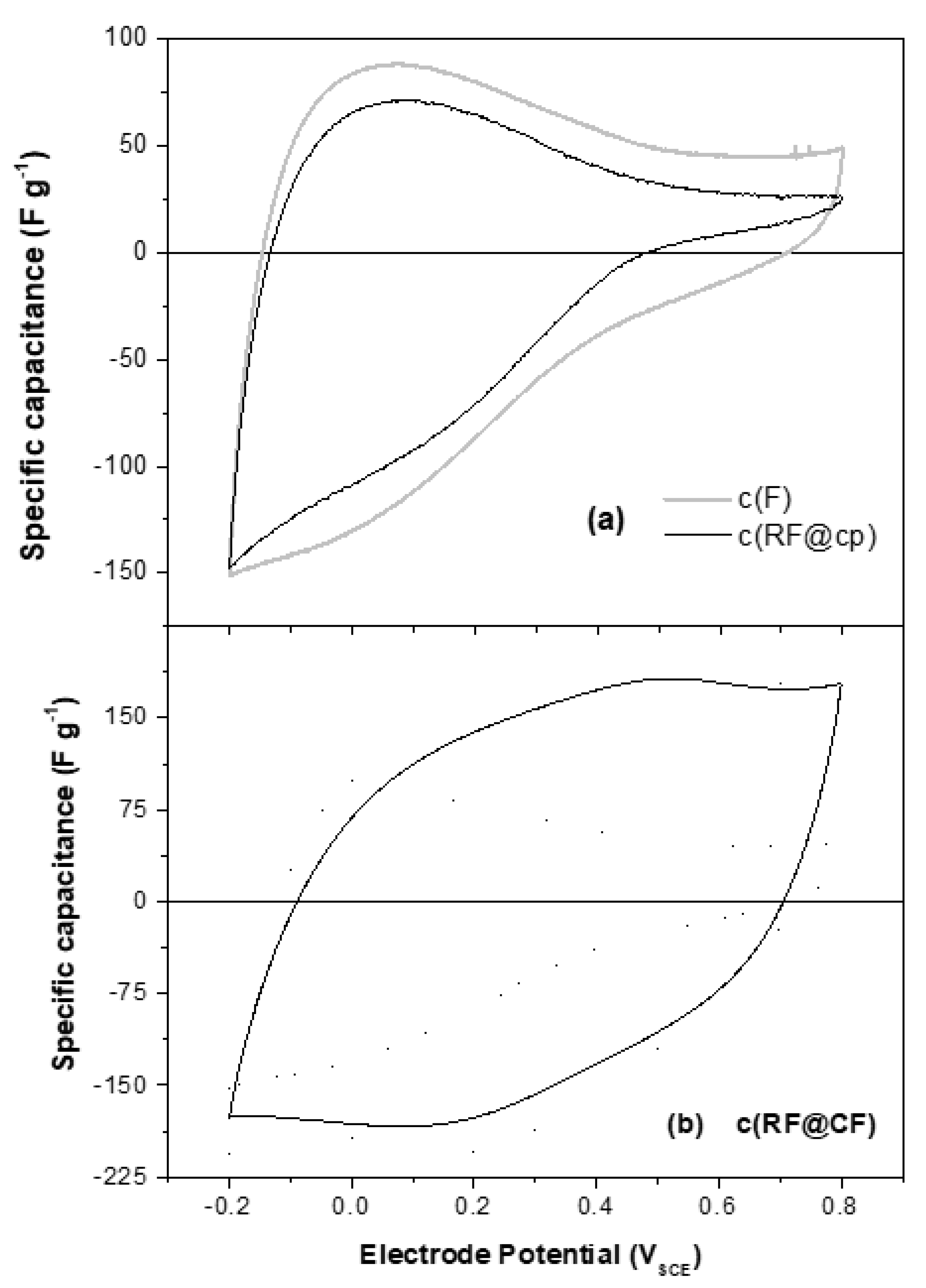 Materials 16 02101 g008