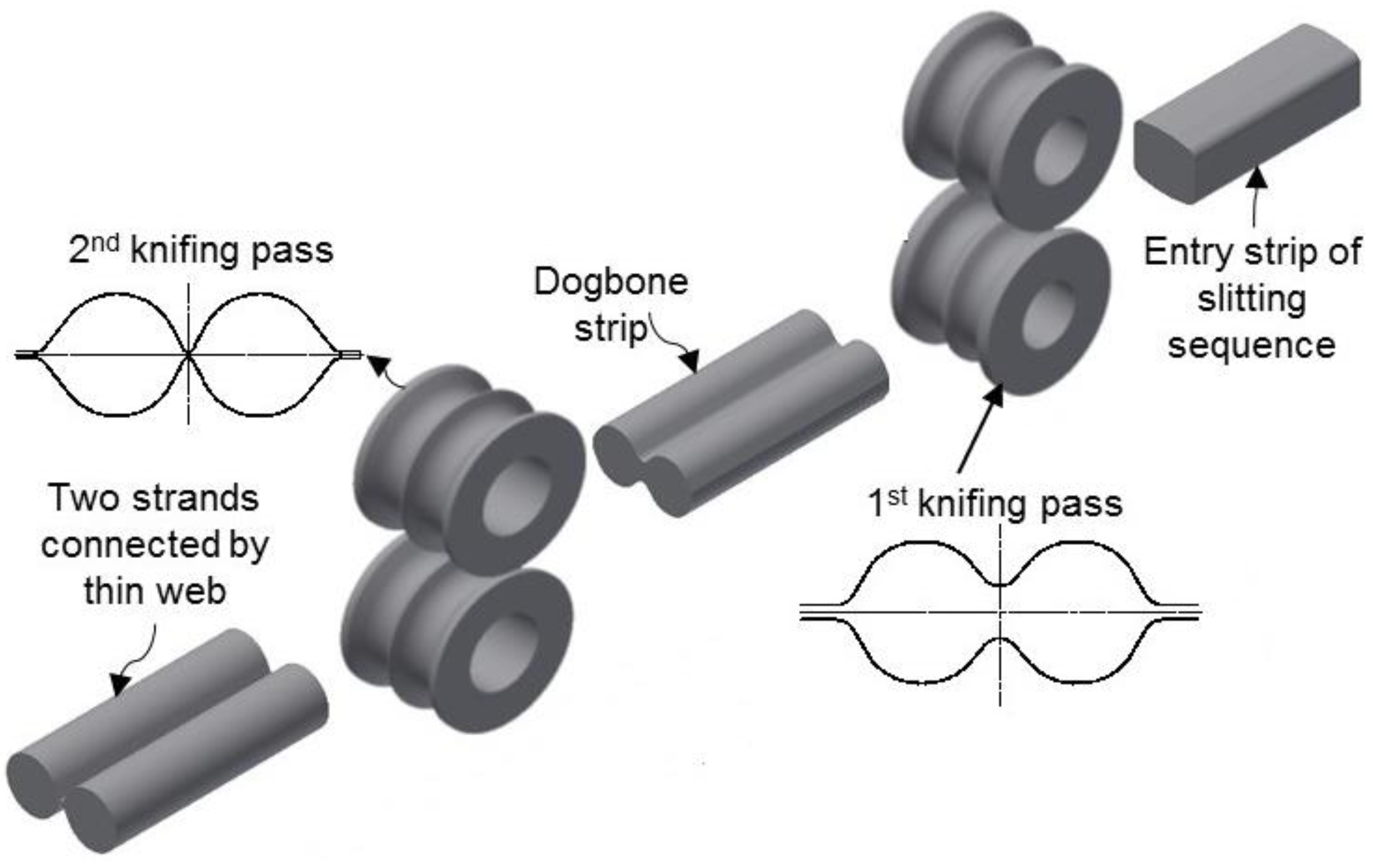 Materials 16 02104 g001