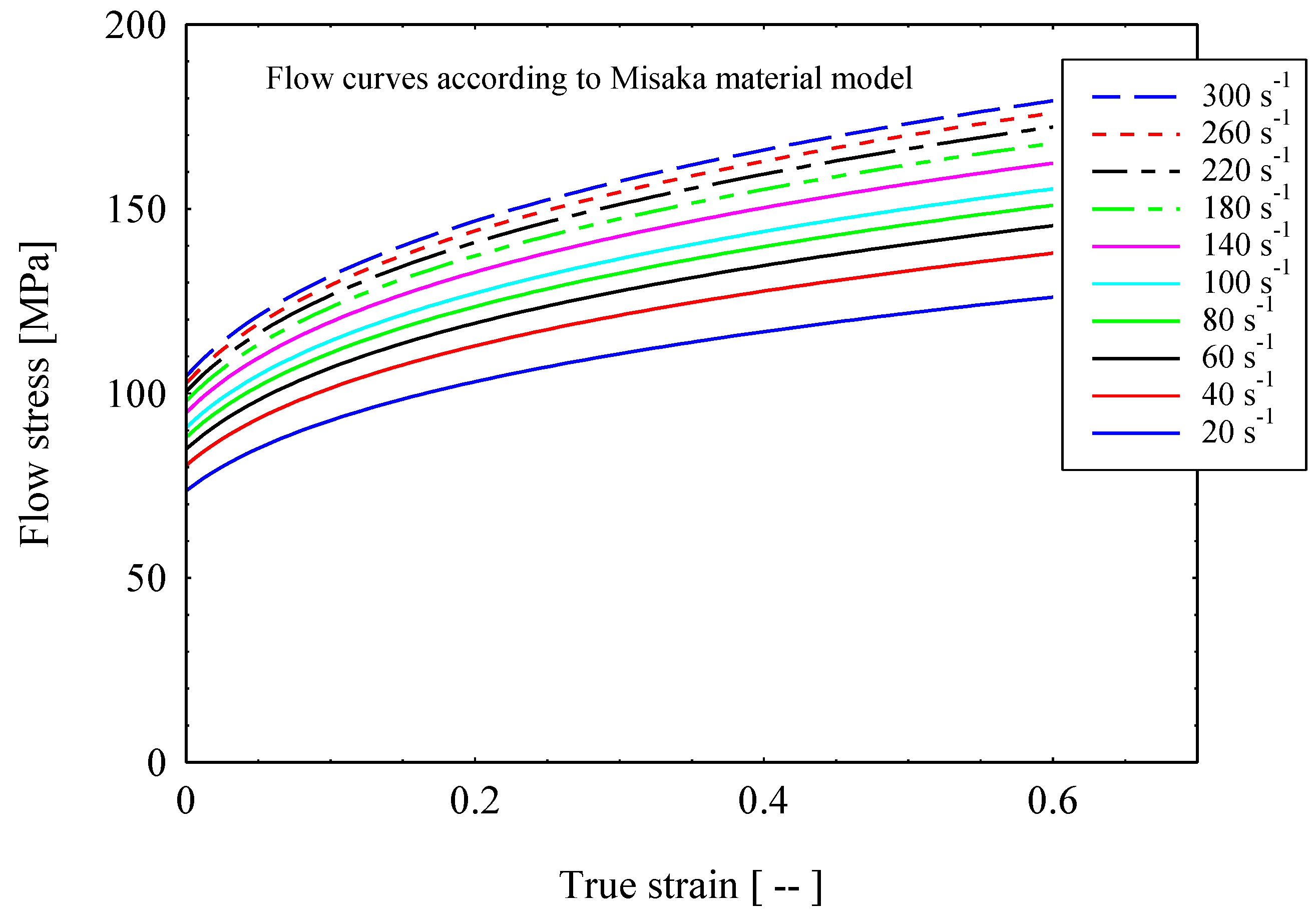 Materials 16 02104 g005