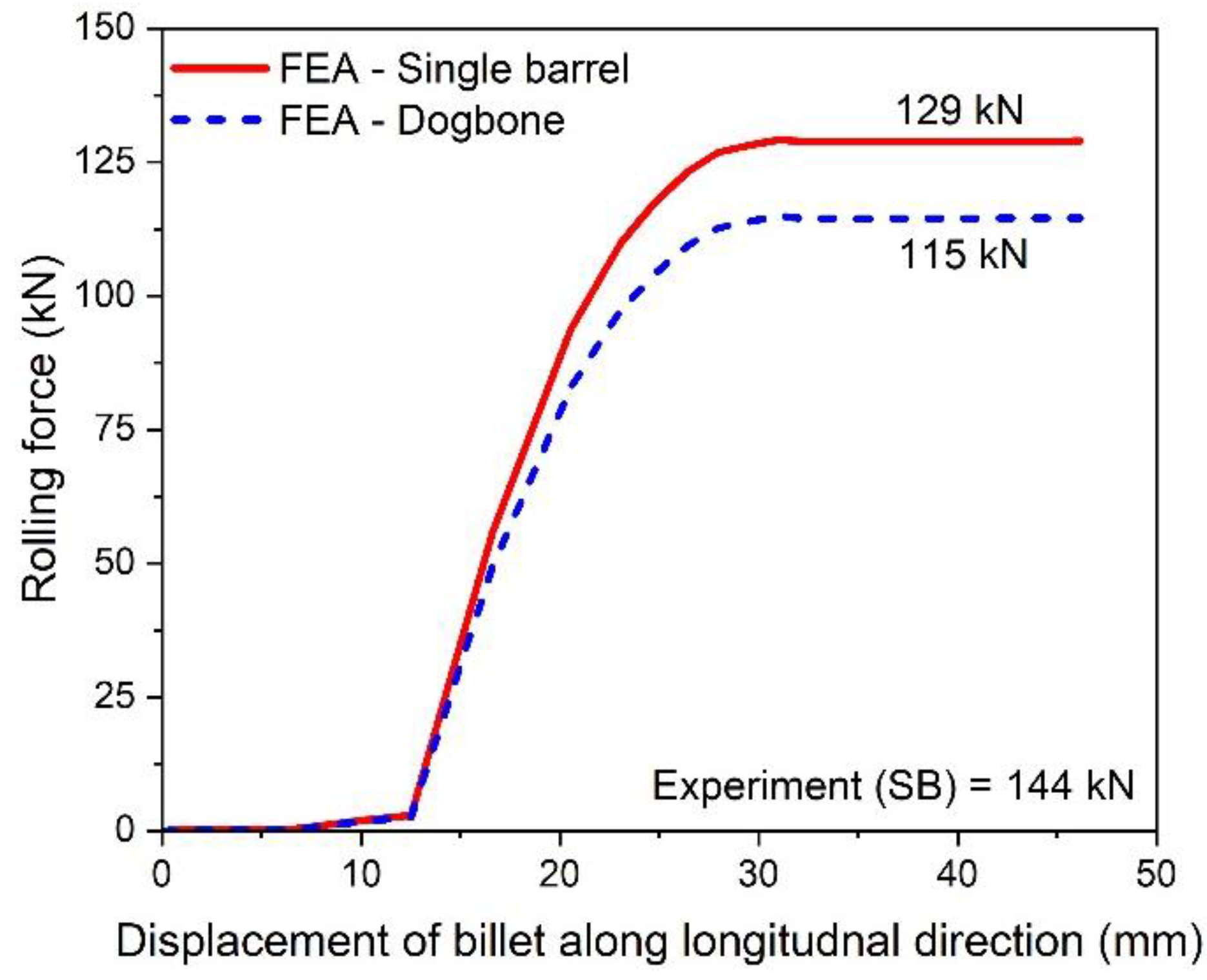 Materials 16 02104 g013