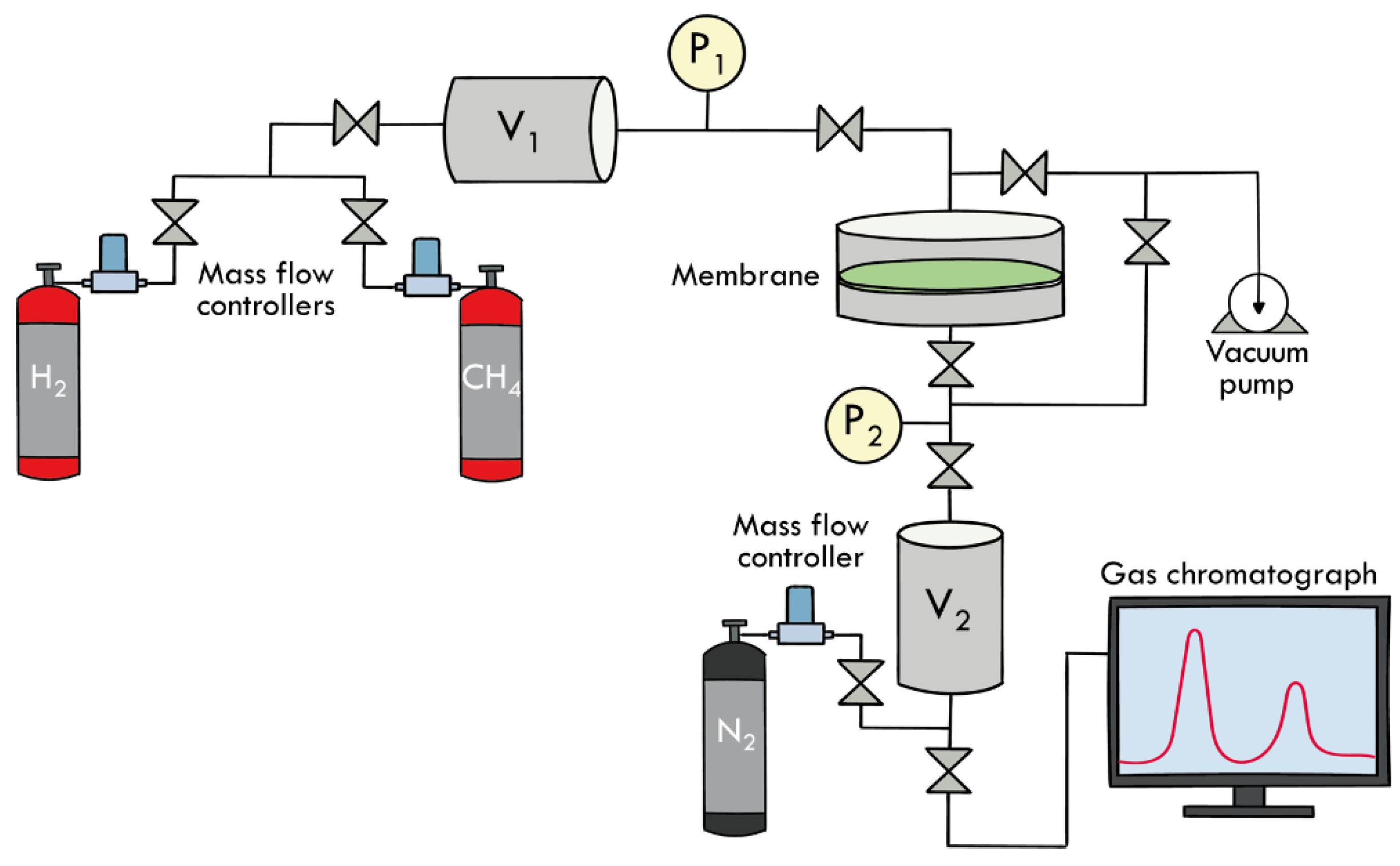 Materials 16 02105 g002 Materials 16 02105 g002