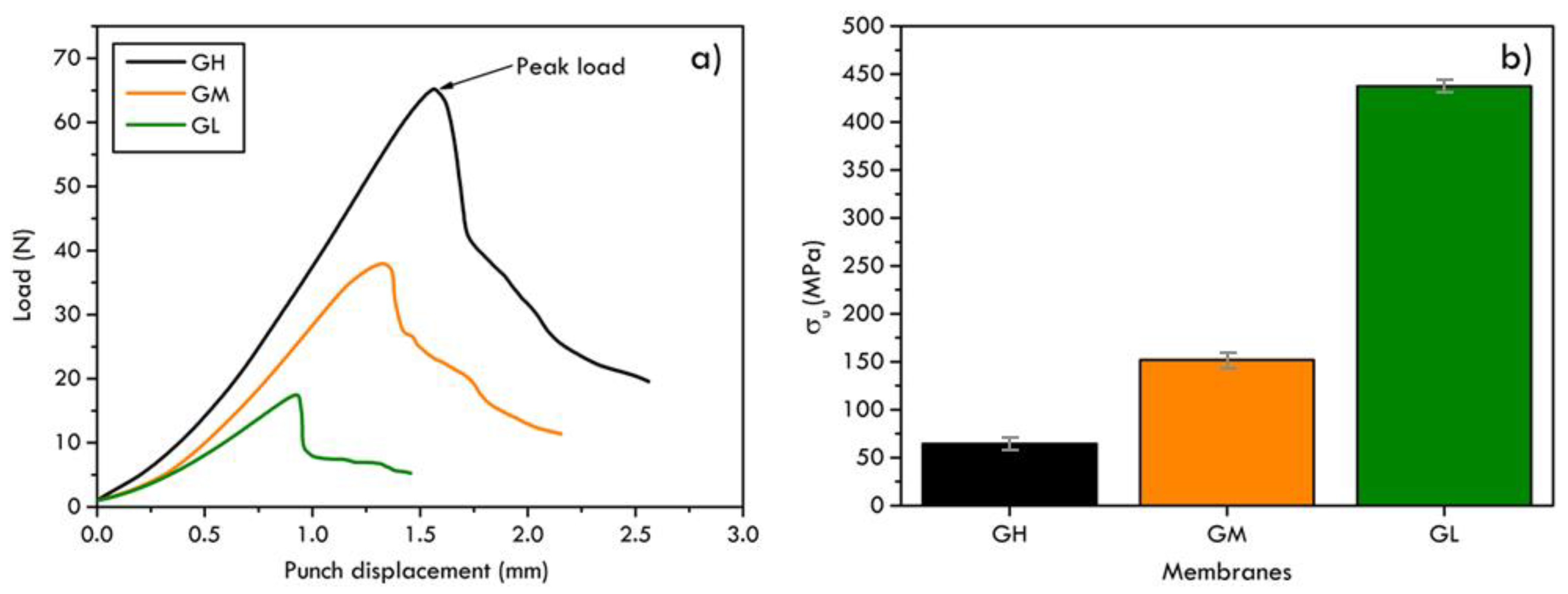 Materials 16 02105 g004 Materials 16 02105 g004