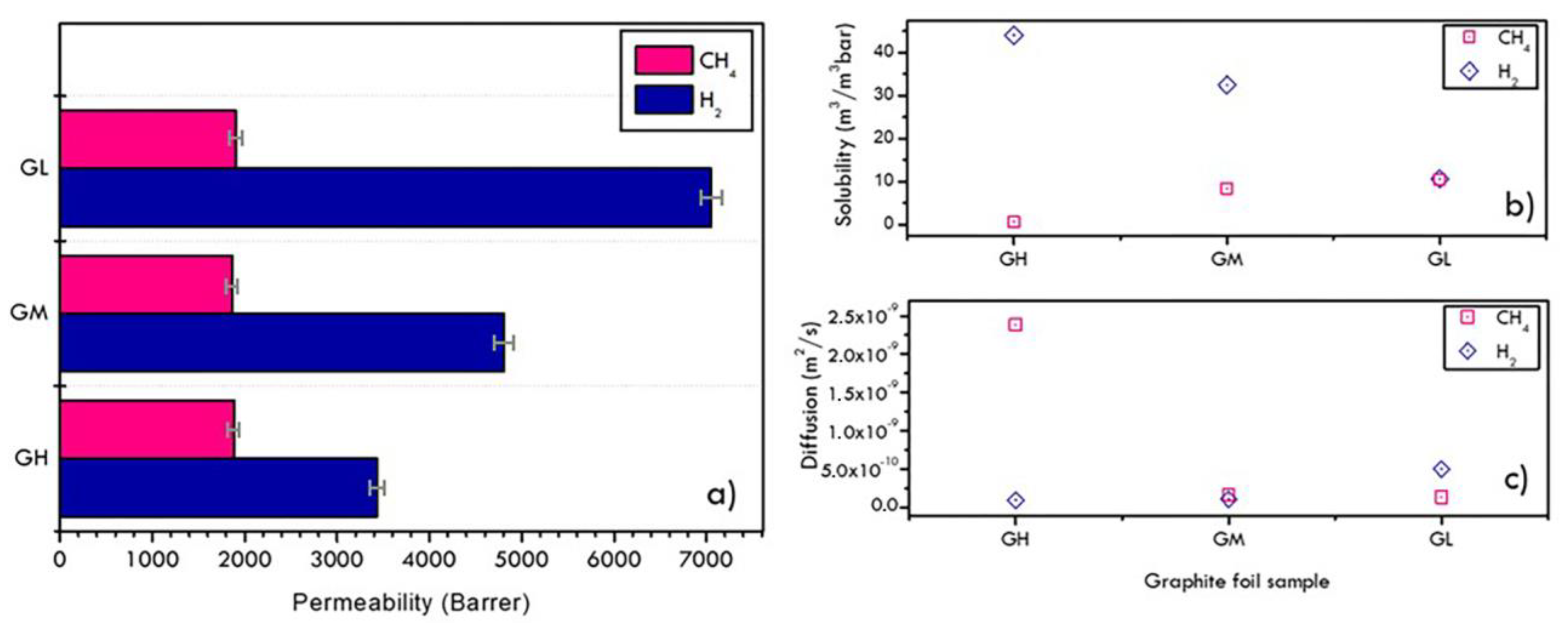 Materials 16 02105 g005 Materials 16 02105 g005