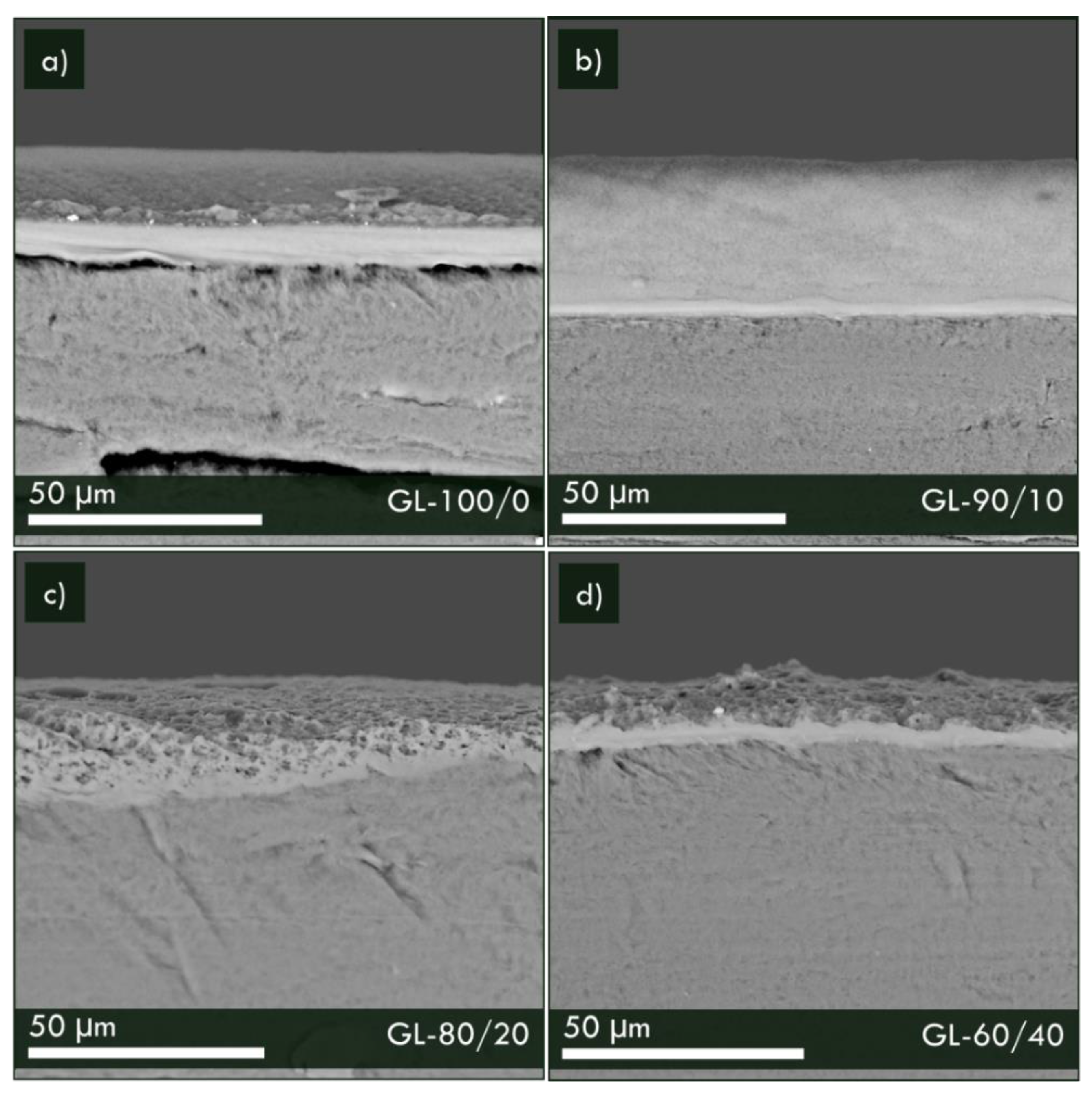 Materials 16 02105 g007 Materials 16 02105 g007
