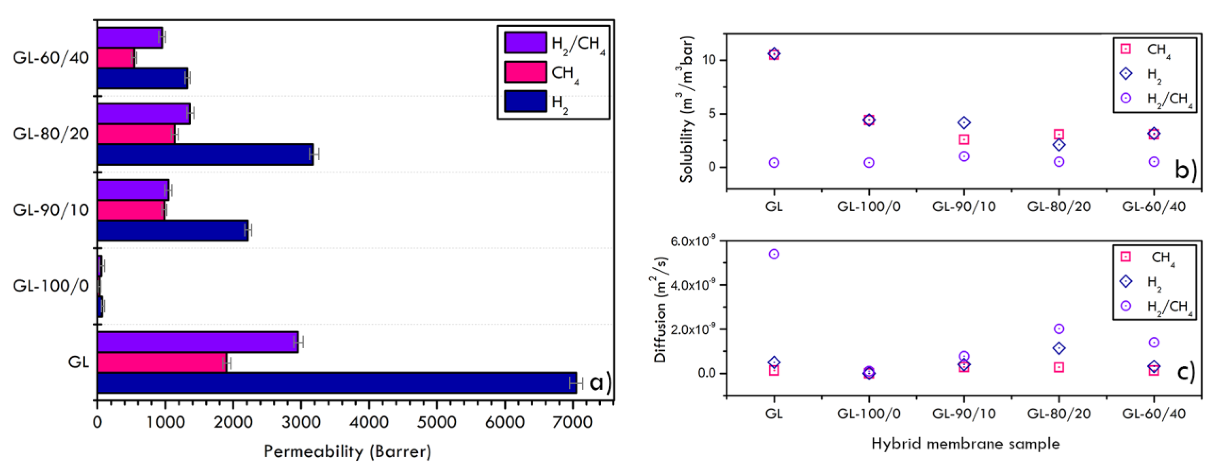Materials 16 02105 g009 Materials 16 02105 g009