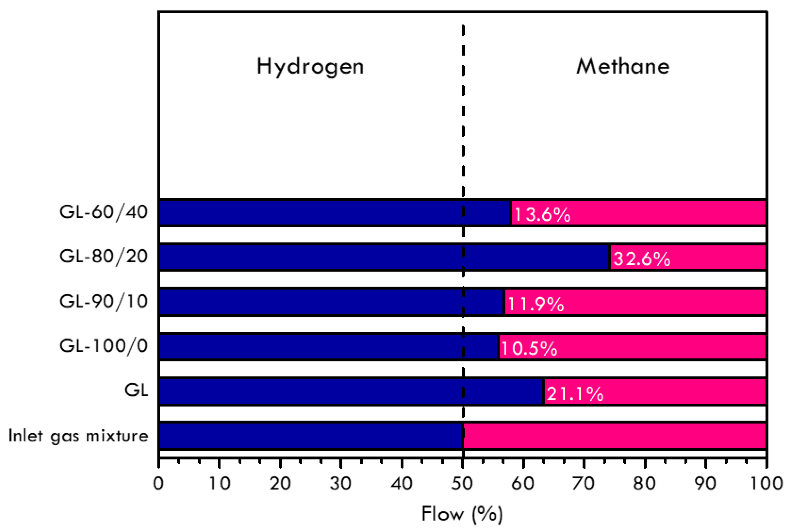Materials 16 02105 g010 Materials 16 02105 g010