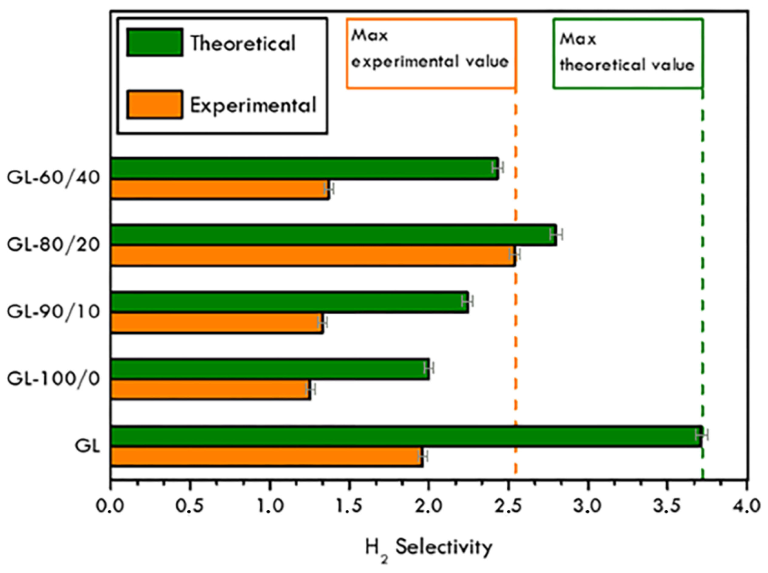 Materials 16 02105 g011 Materials 16 02105 g011