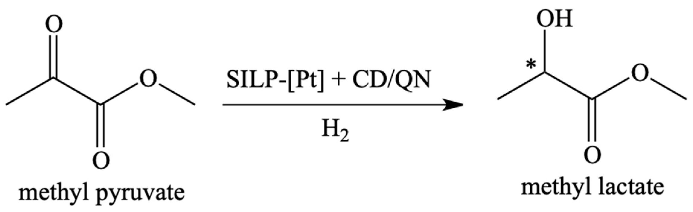 Materials 16 02106 g005 Materials 16 02106 g005