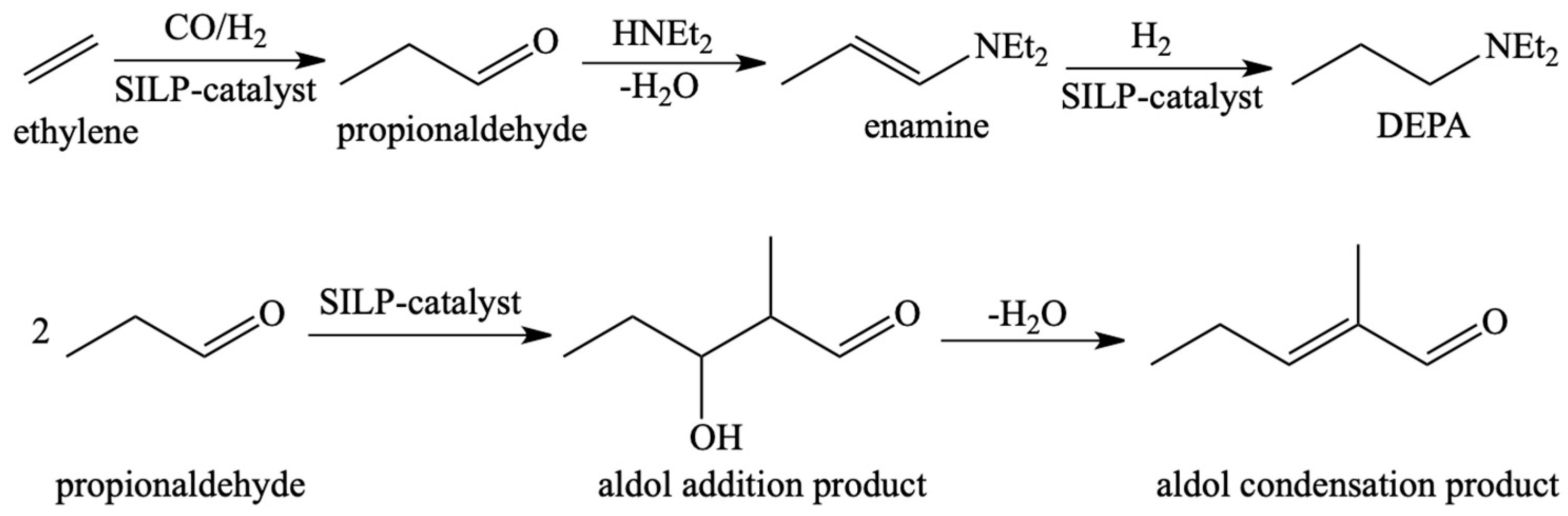 Materials 16 02106 g006 Materials 16 02106 g006