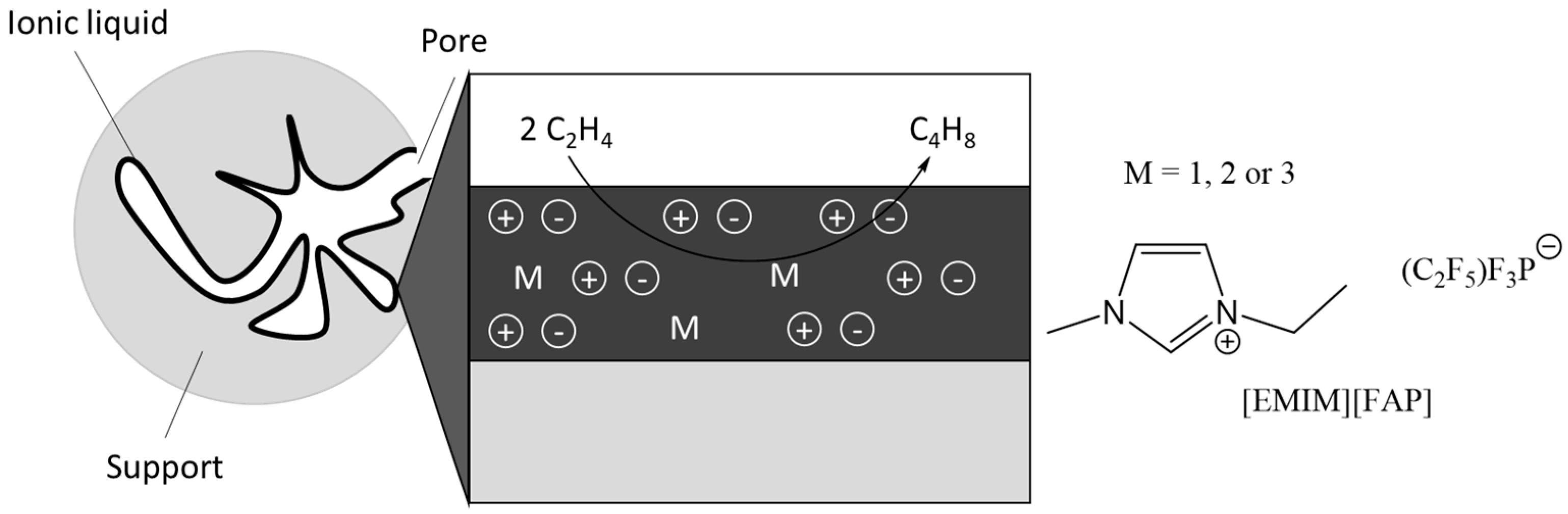 Materials 16 02106 g009 Materials 16 02106 g009