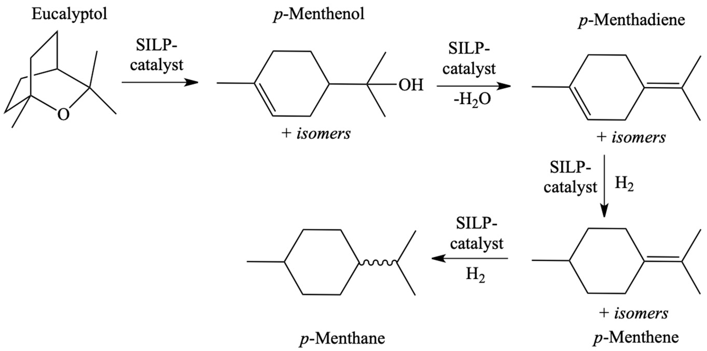 Materials 16 02106 g014 Materials 16 02106 g014