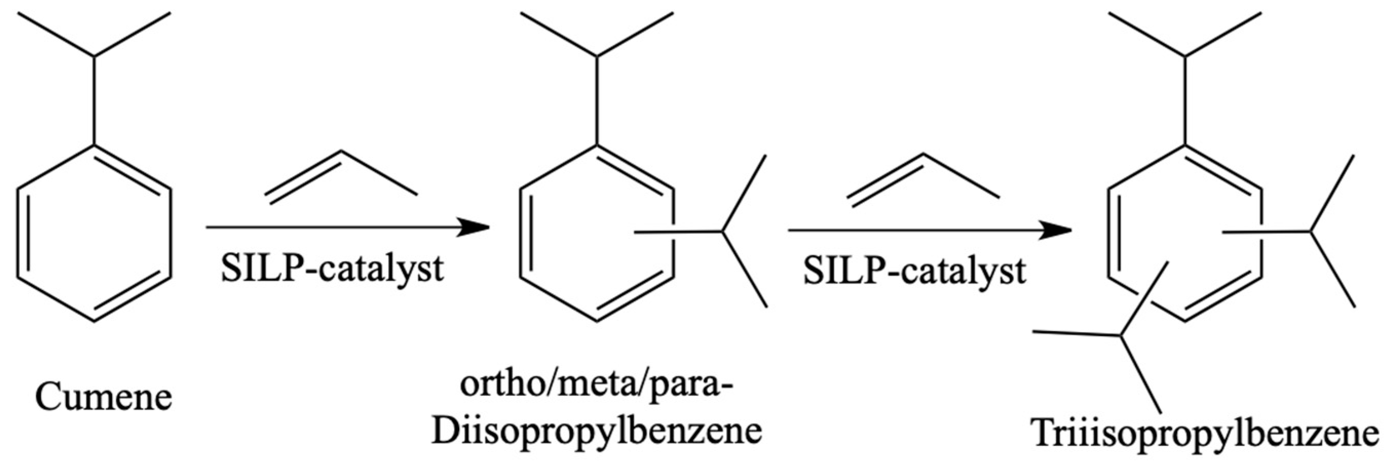 Materials 16 02106 g019 Materials 16 02106 g019