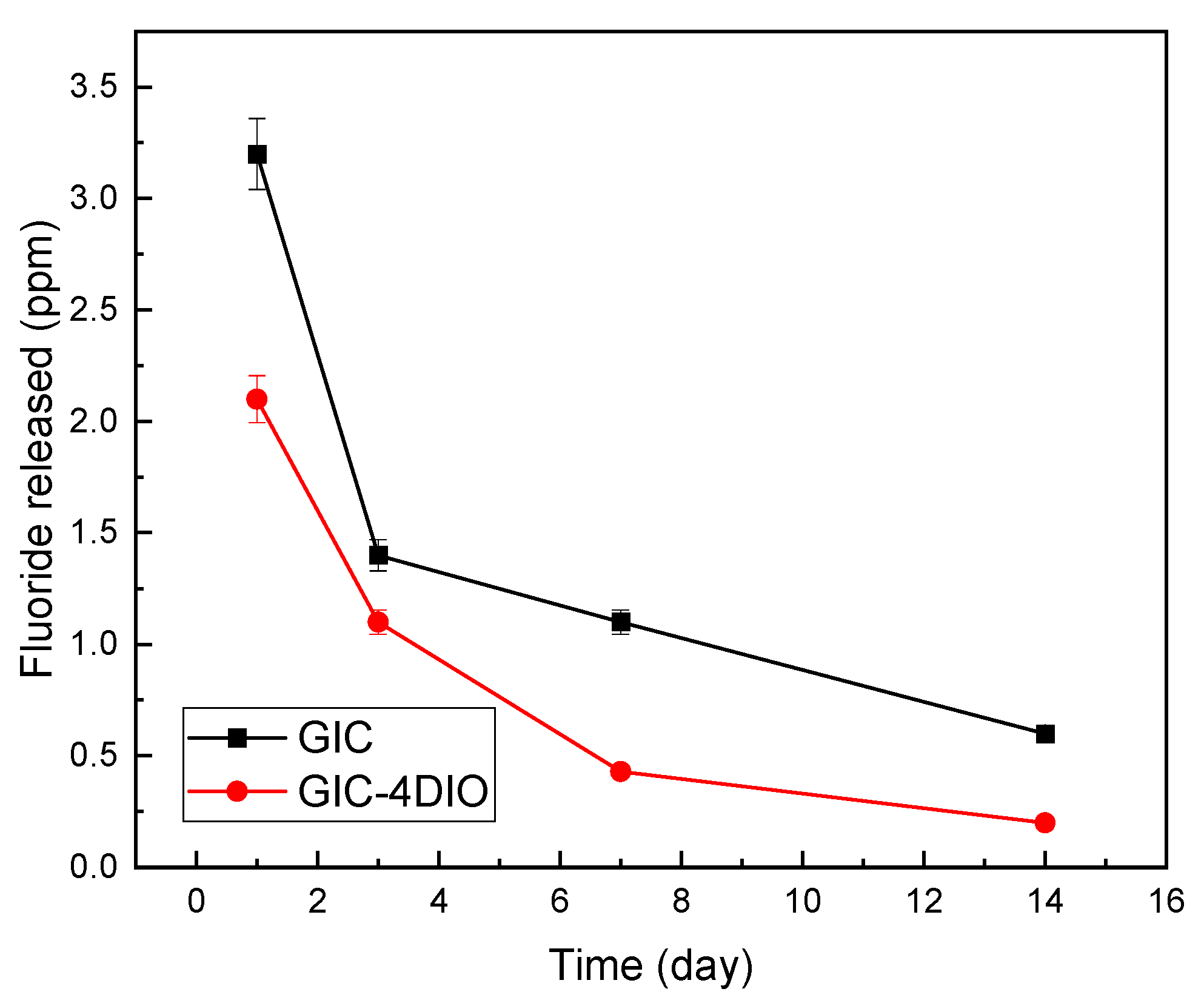 Materials 16 02107 g006 Materials 16 02107 g006