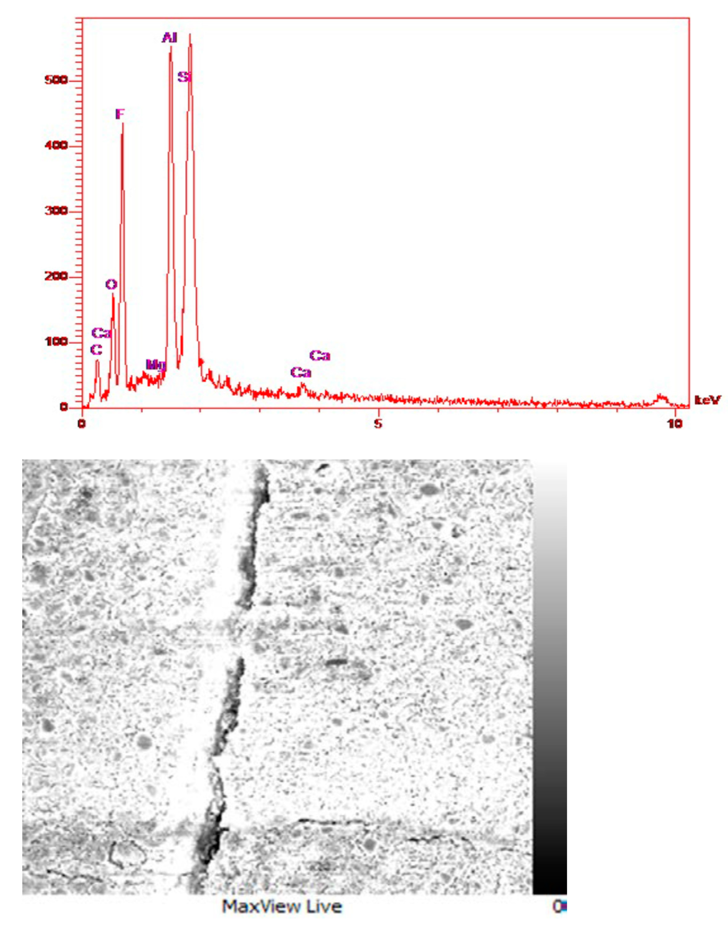 Materials 16 02107 g012 Materials 16 02107 g012