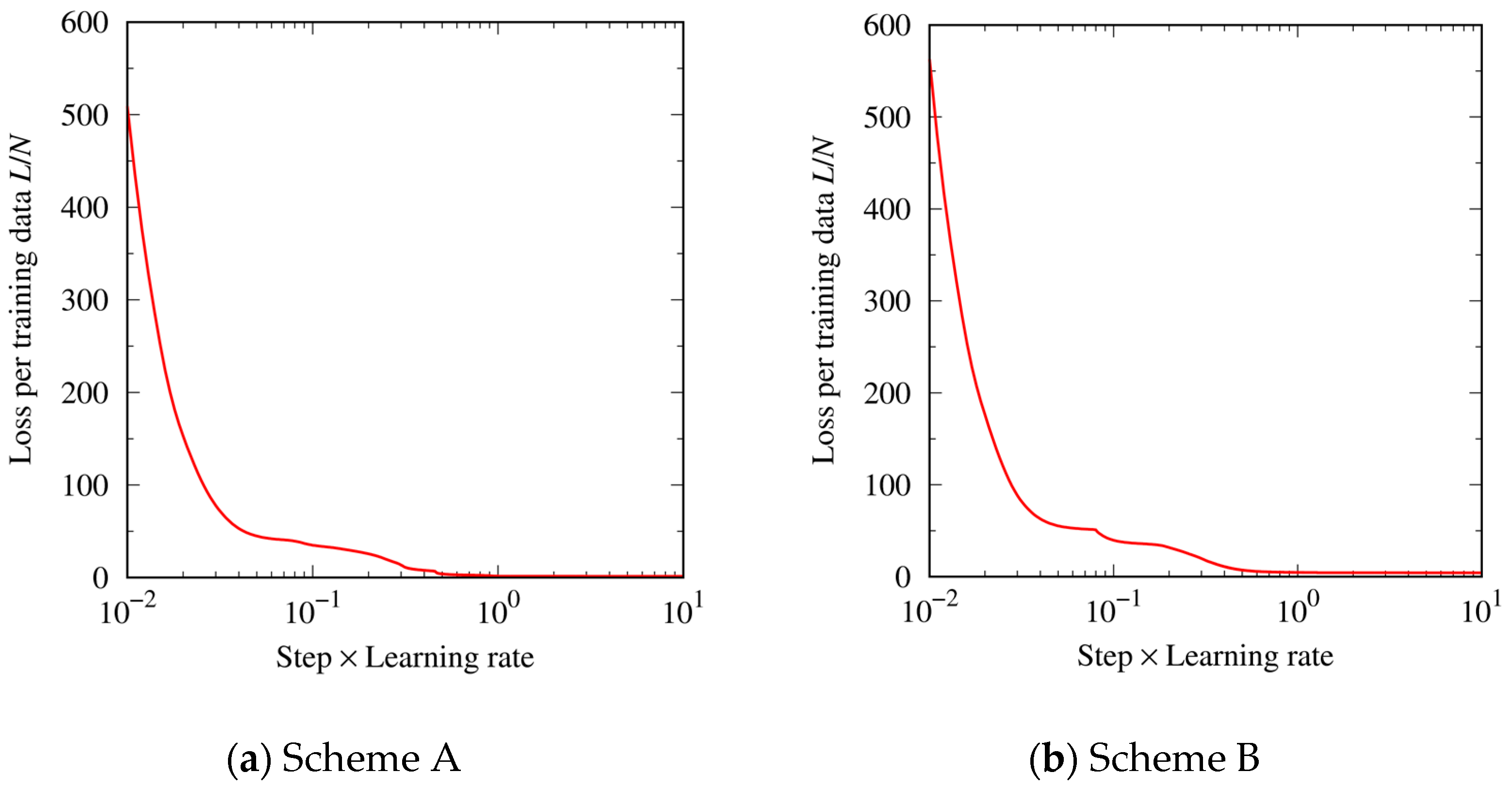 Materials 16 02108 g003 Materials 16 02108 g003
