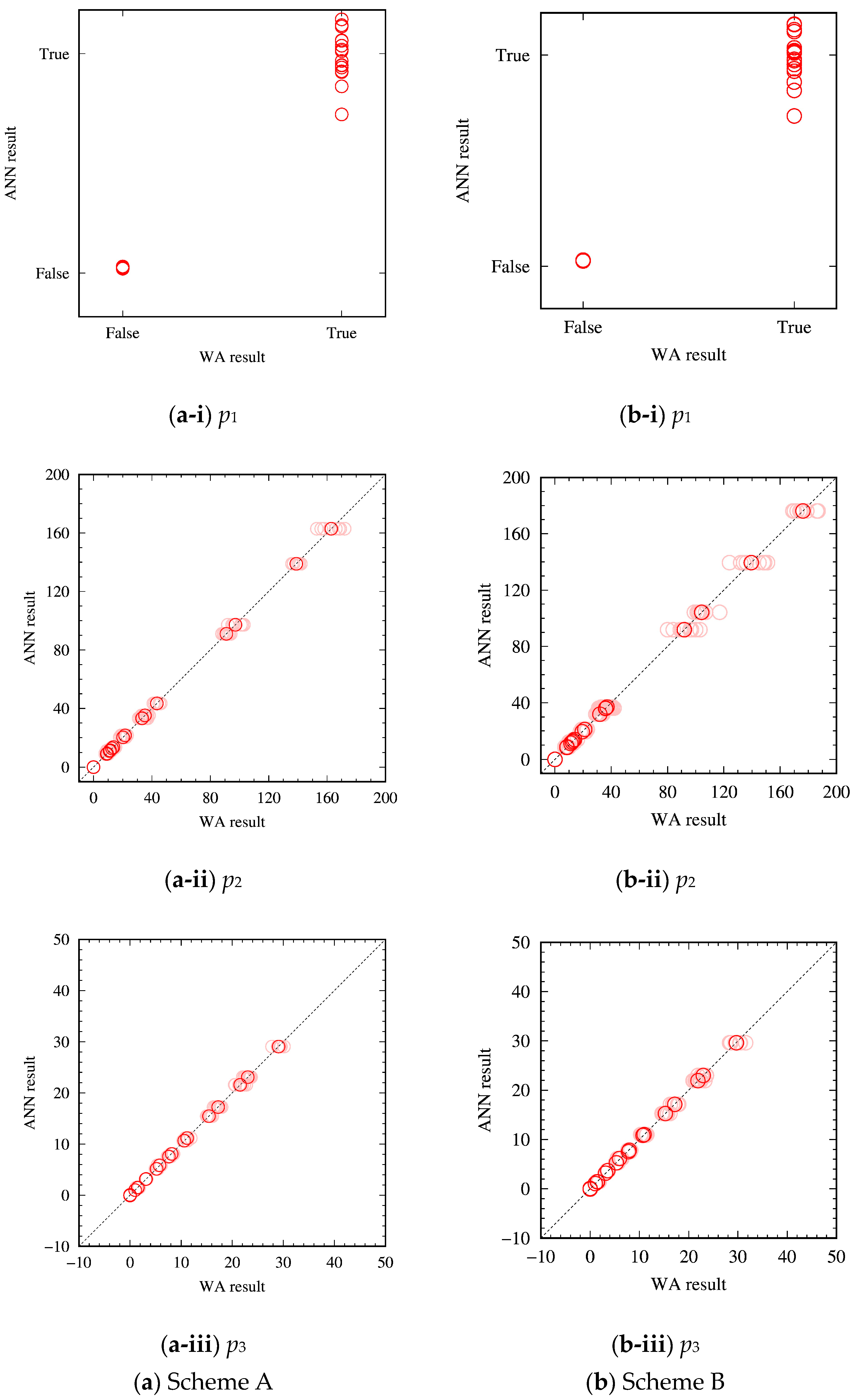 Materials 16 02108 g004 Materials 16 02108 g004