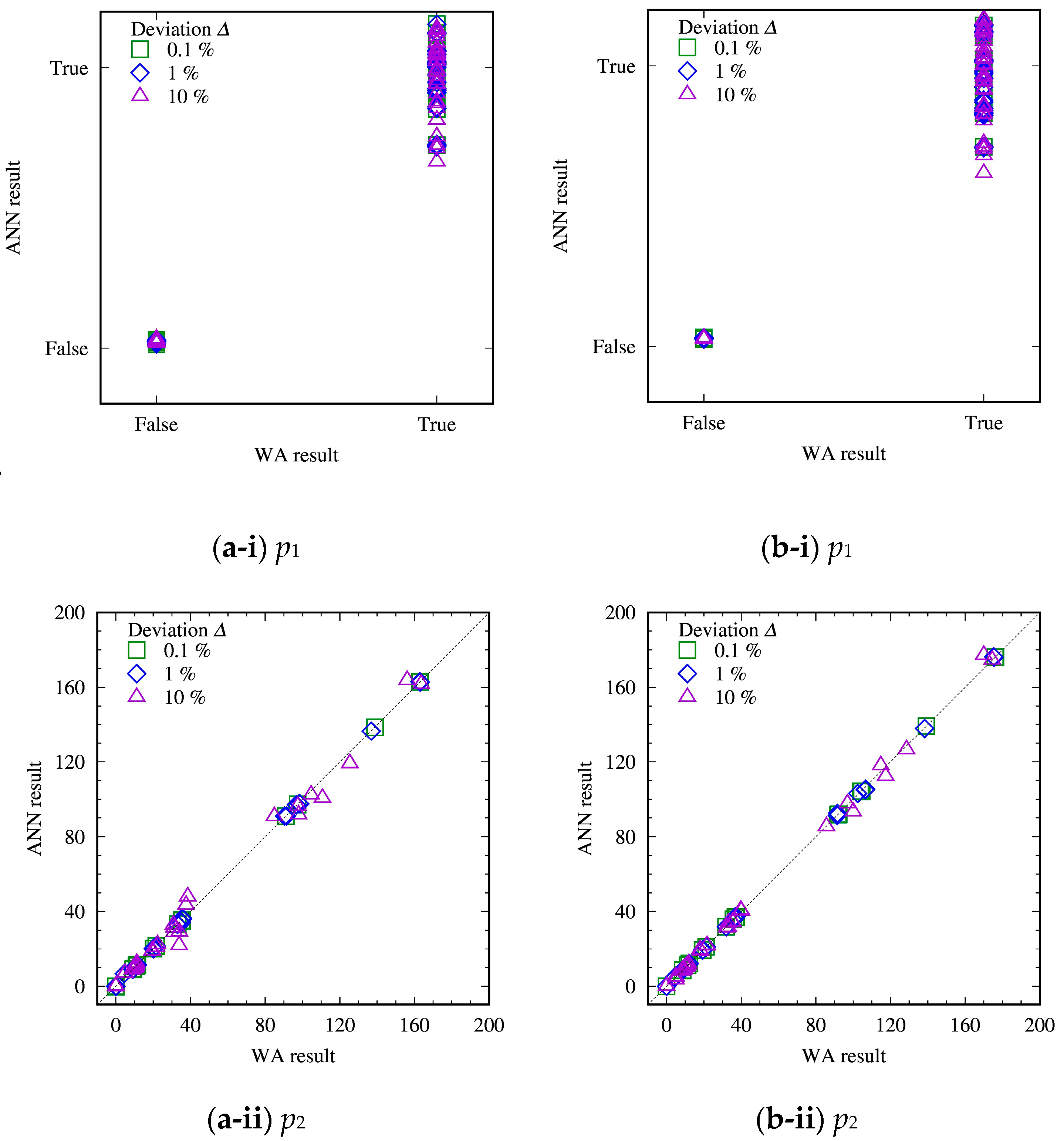 Materials 16 02108 g005a Materials 16 02108 g005a