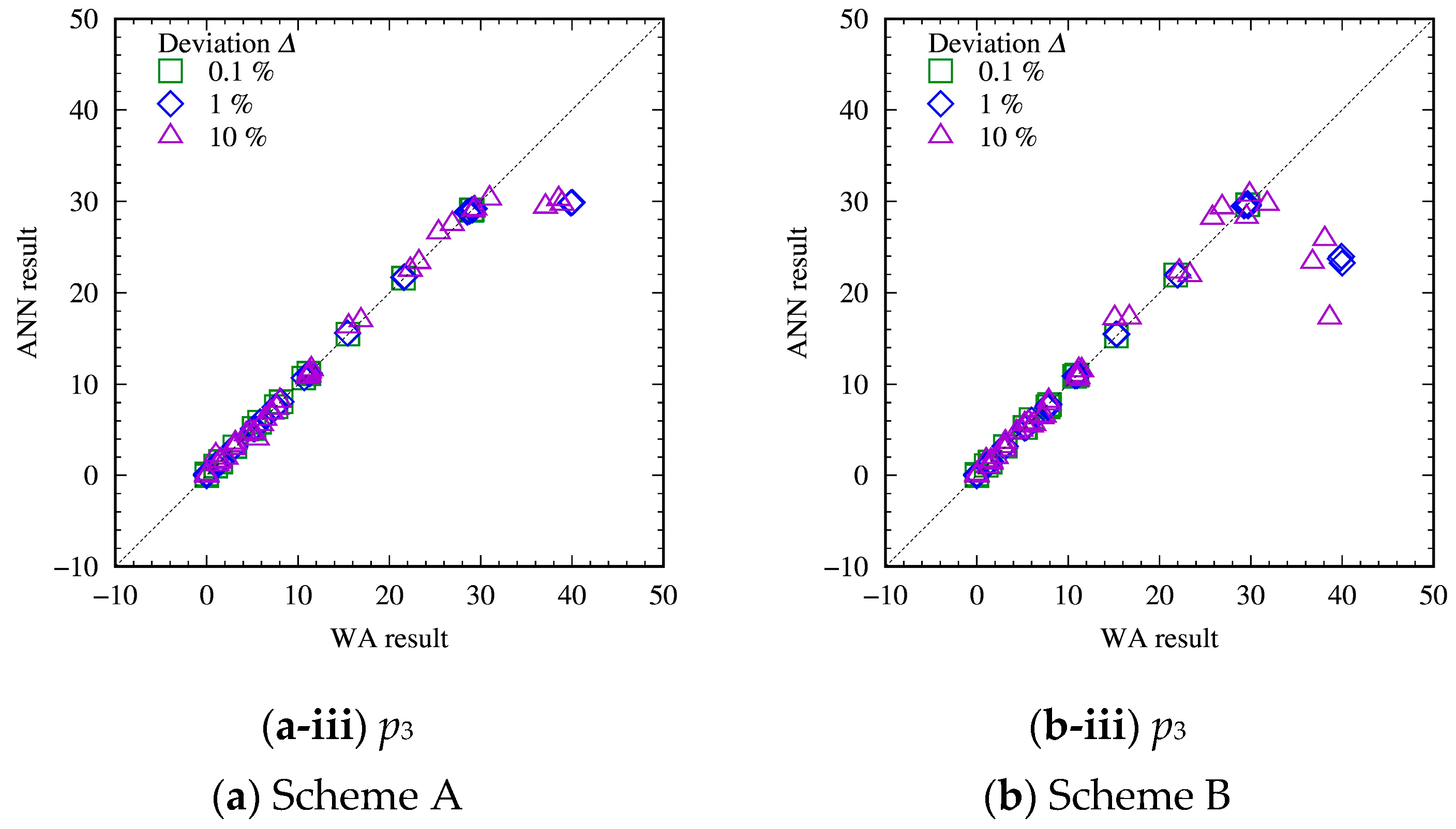 Materials 16 02108 g005b Materials 16 02108 g005b