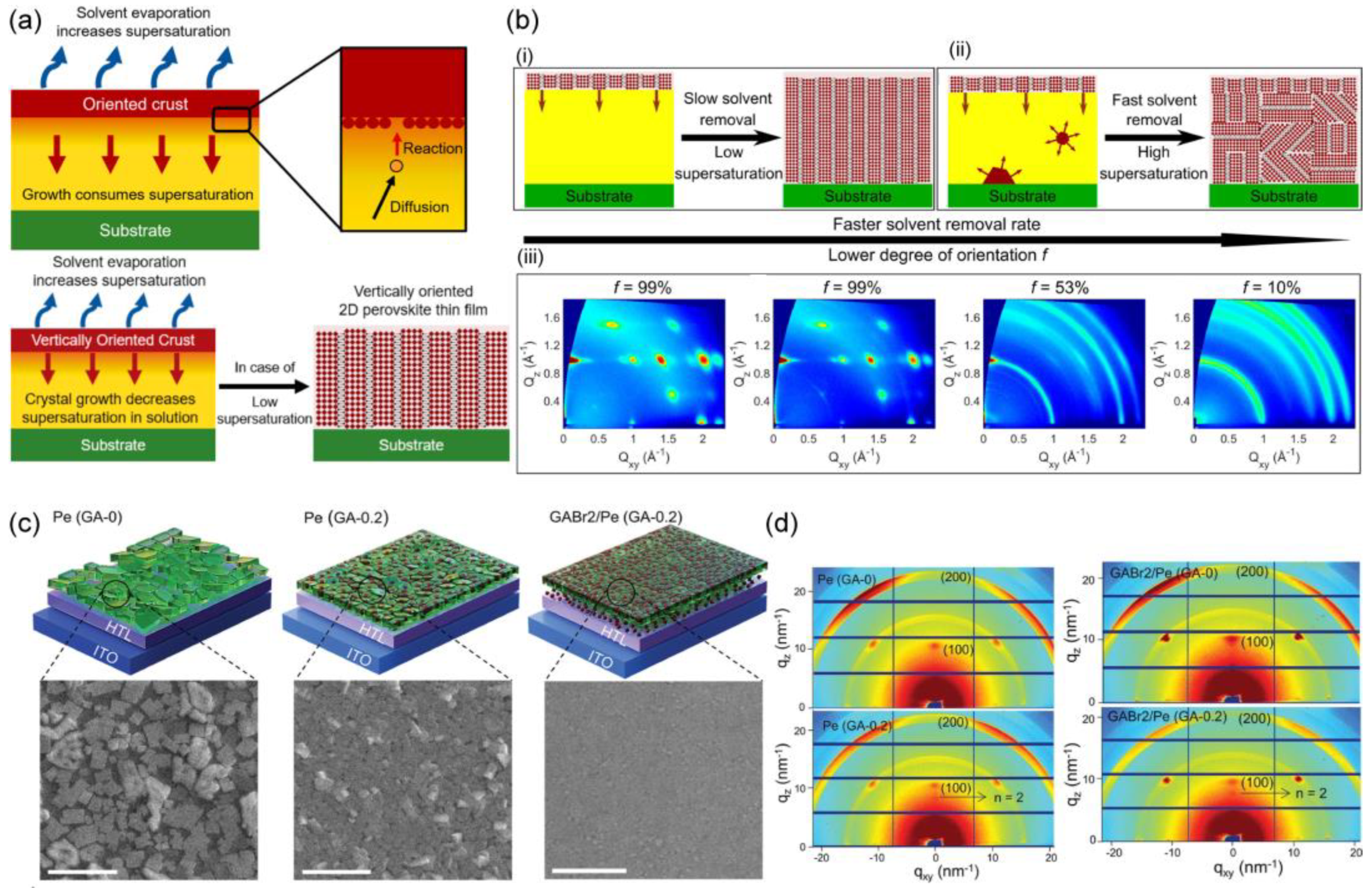 Materials 16 02110 g008