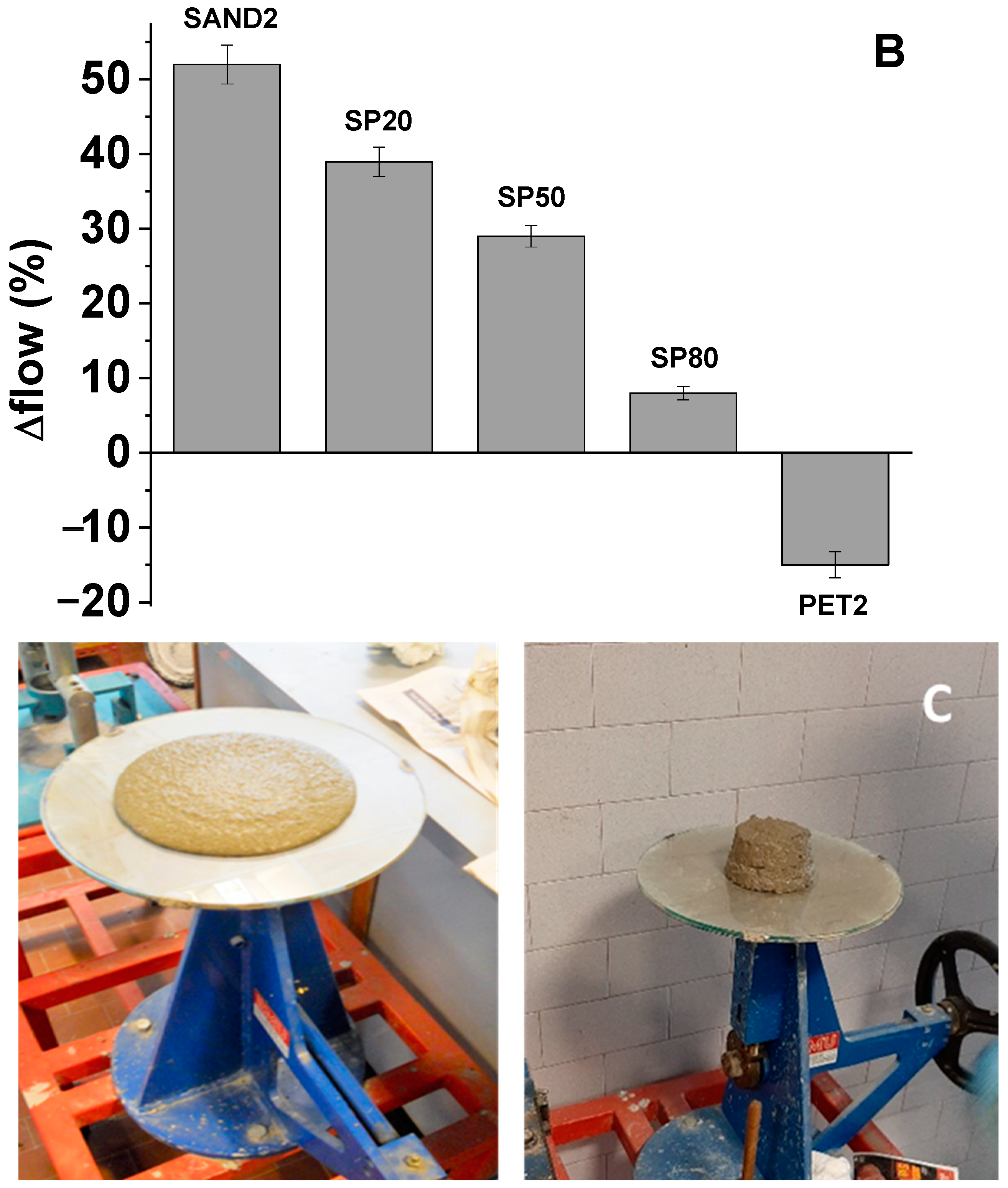 Materials 16 02111 g002b Materials 16 02111 g002b