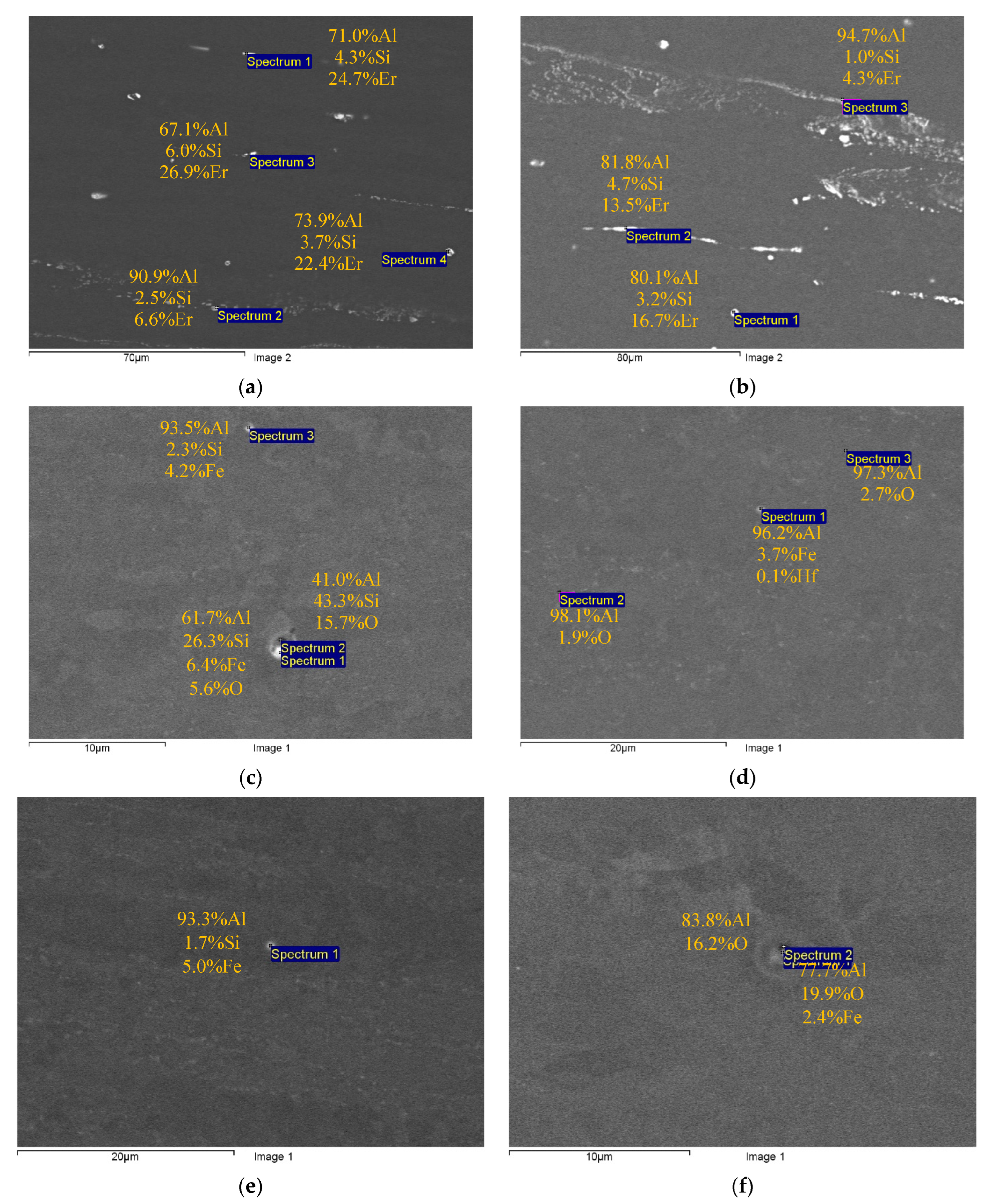 Materials 16 02114 g003 Materials 16 02114 g003