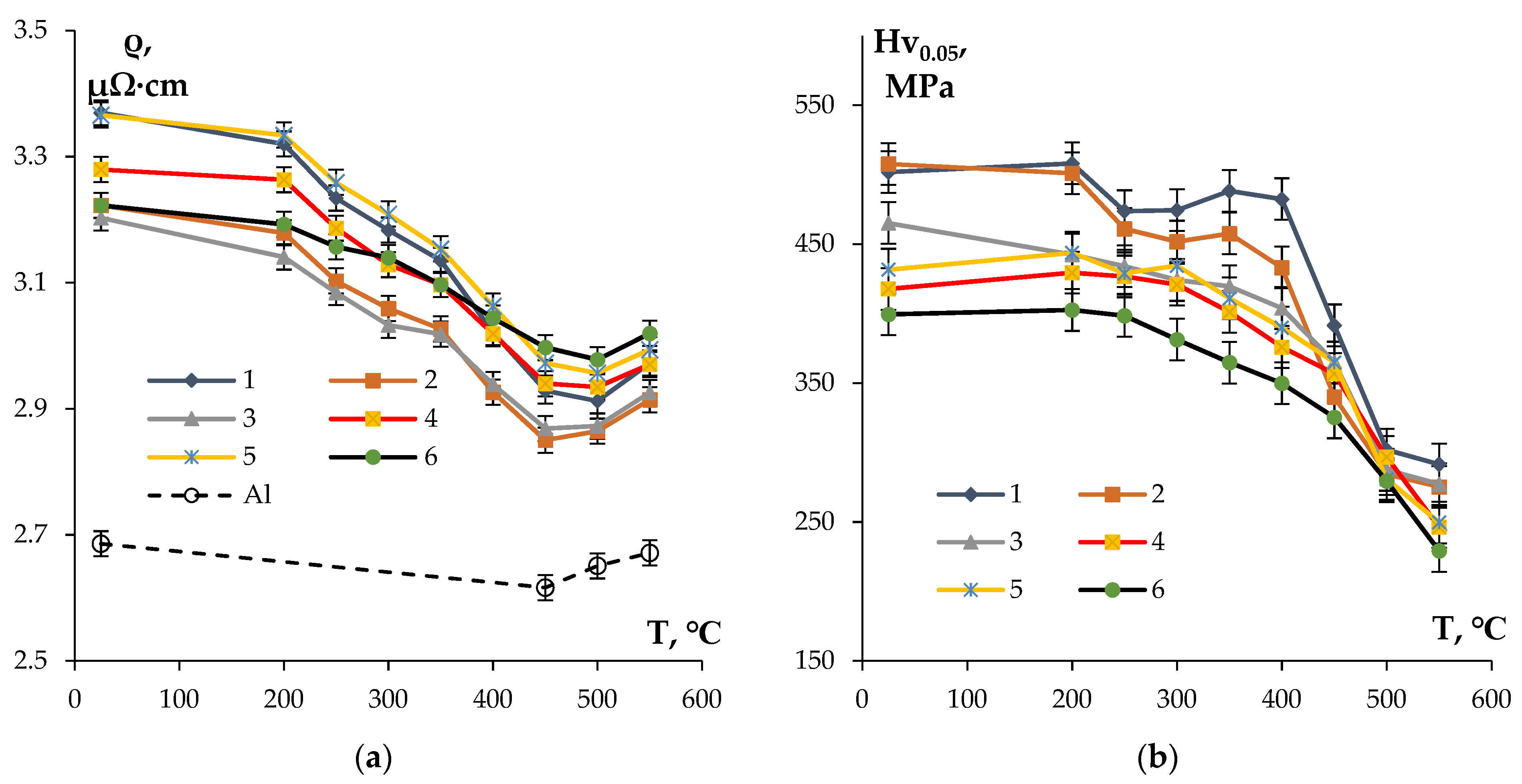 Materials 16 02114 g005 Materials 16 02114 g005