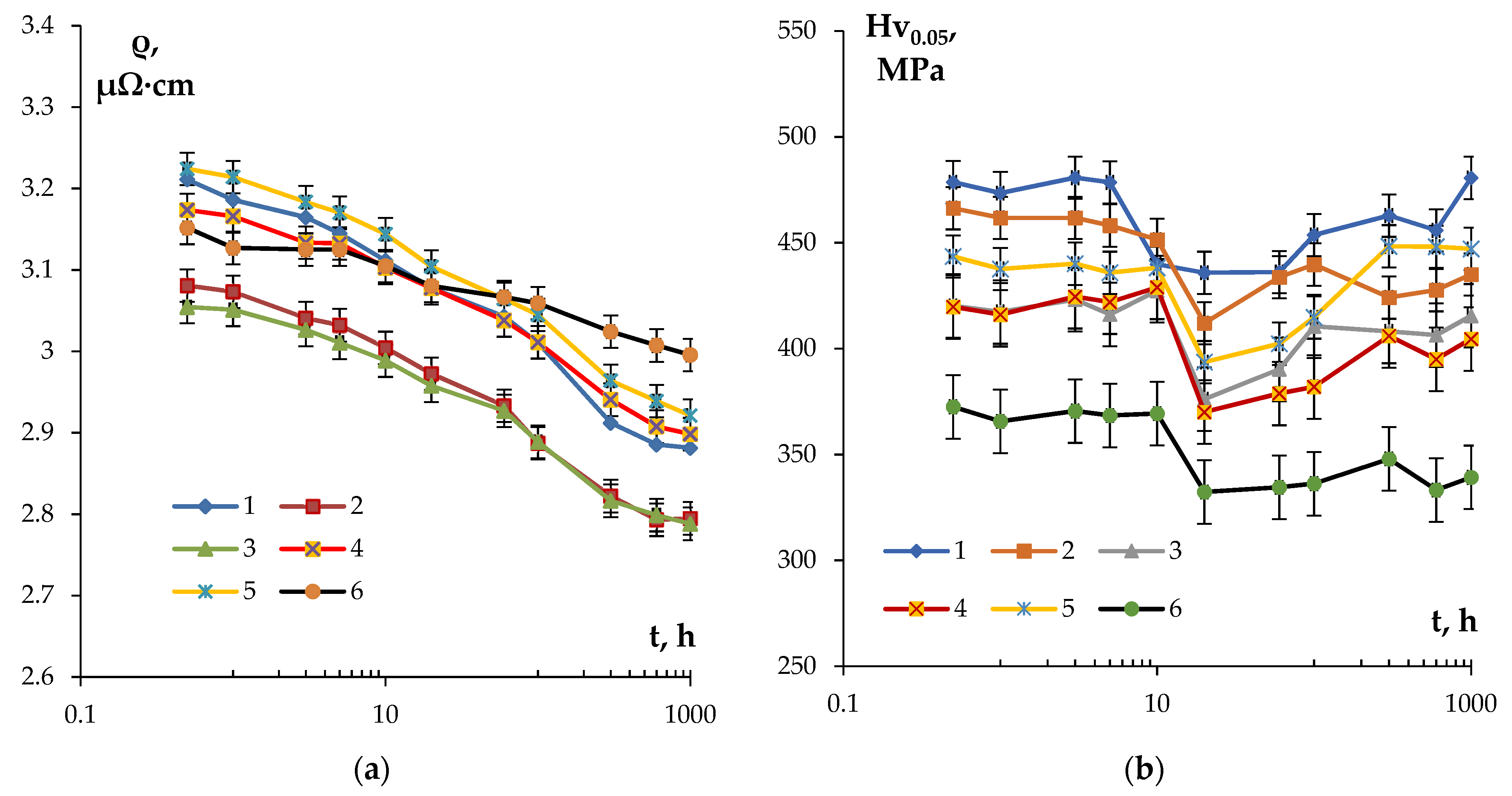 Materials 16 02114 g007 Materials 16 02114 g007