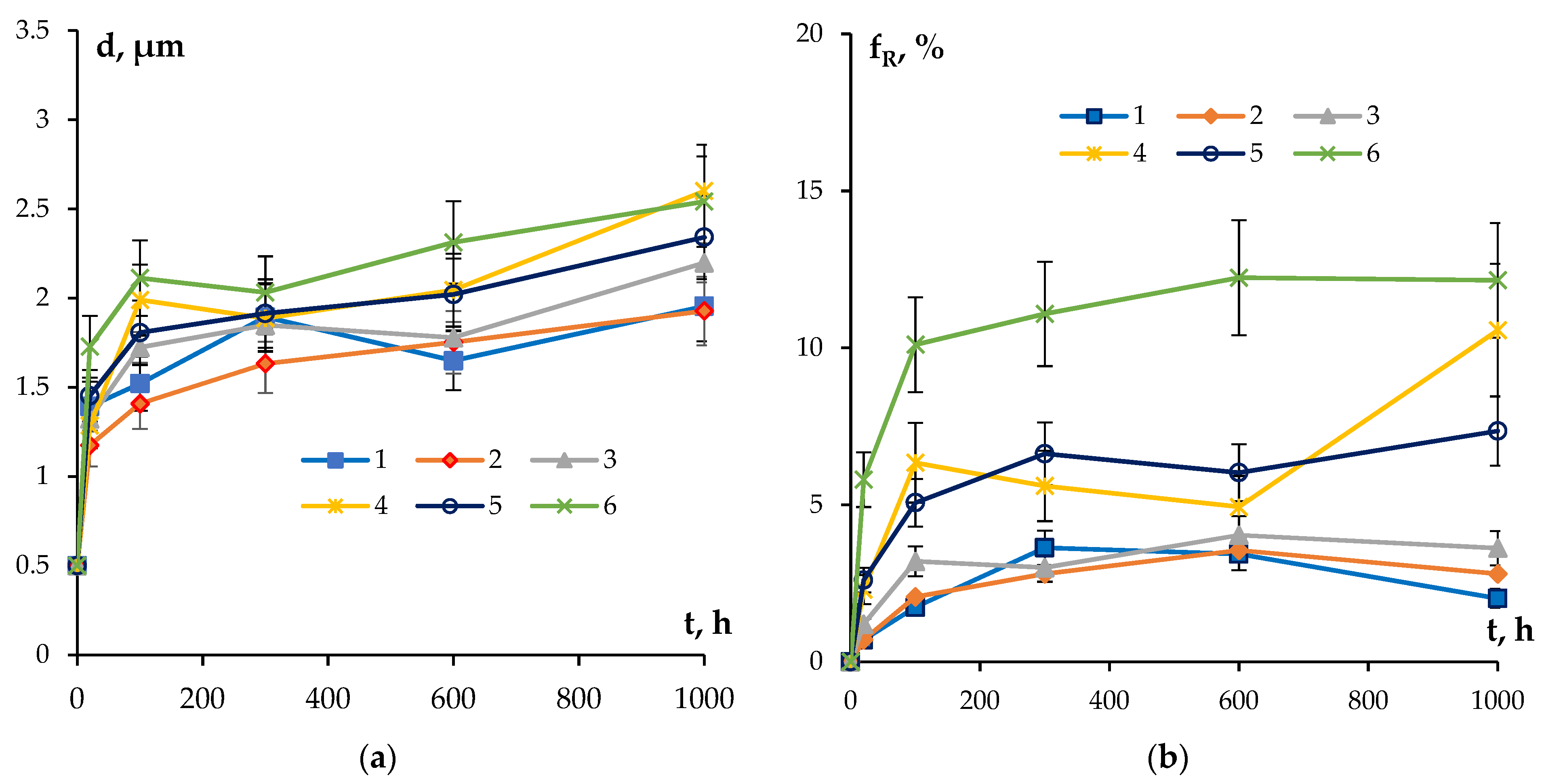 Materials 16 02114 g009 Materials 16 02114 g009