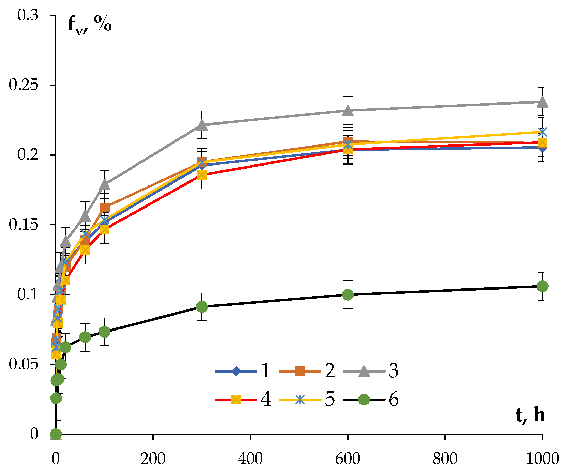 Materials 16 02114 g010 Materials 16 02114 g010