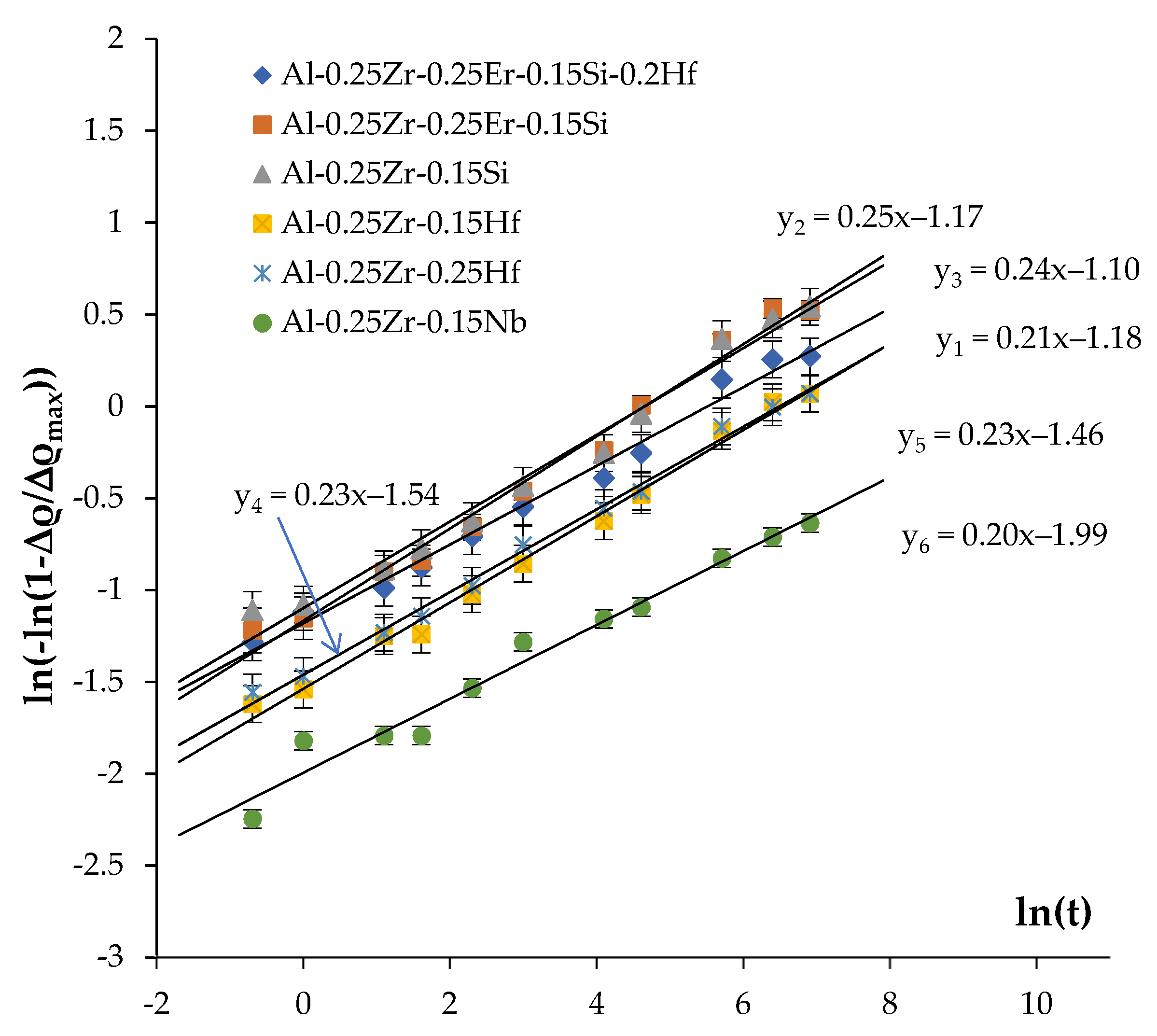 Materials 16 02114 g011 Materials 16 02114 g011