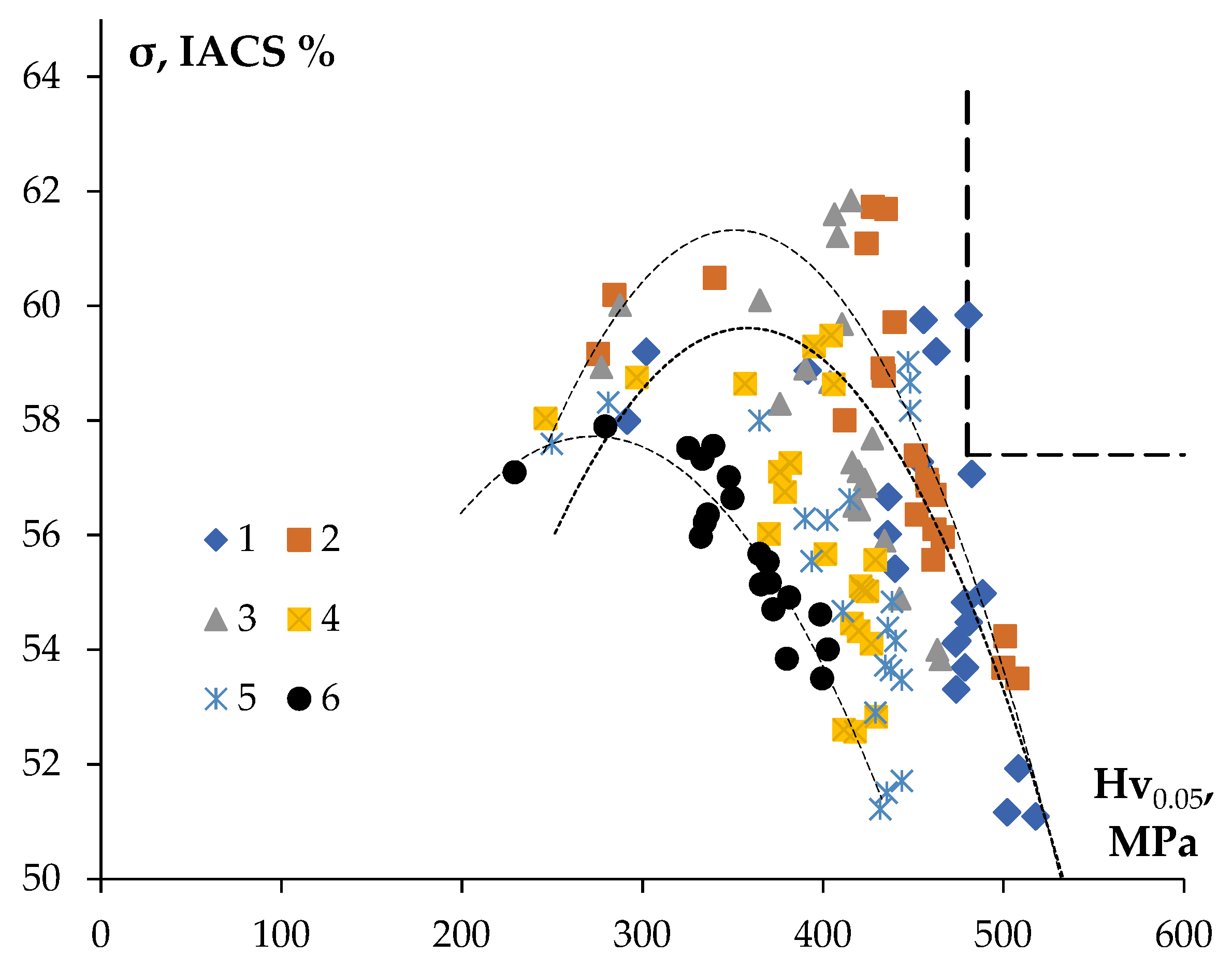 Materials 16 02114 g013 Materials 16 02114 g013