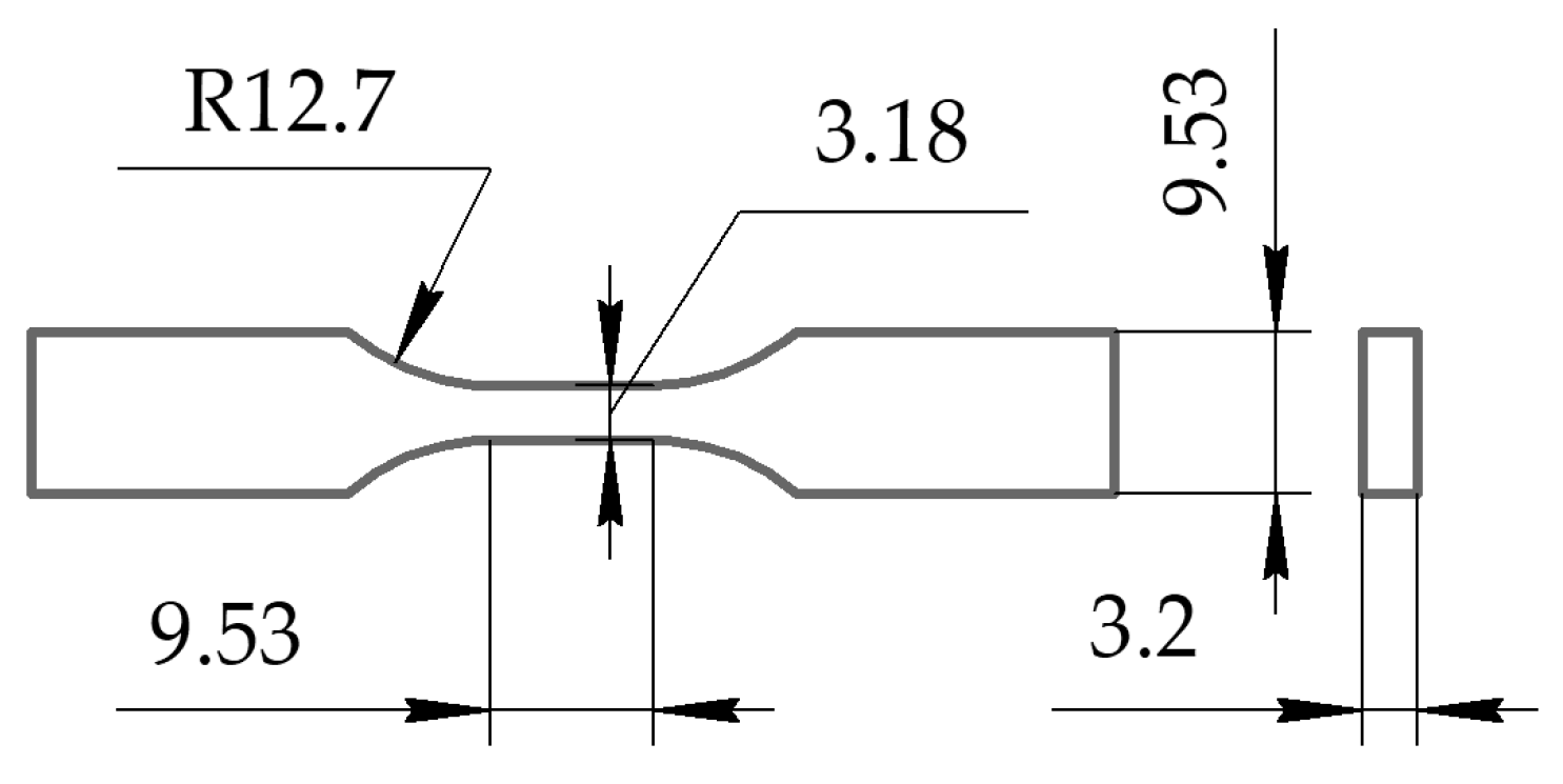 Materials 16 02115 g002