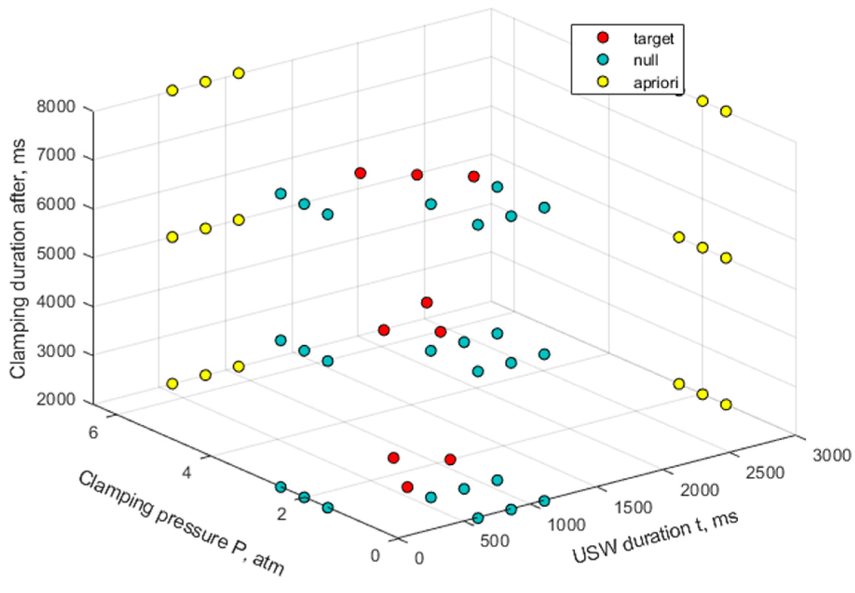 Materials 16 02115 g007