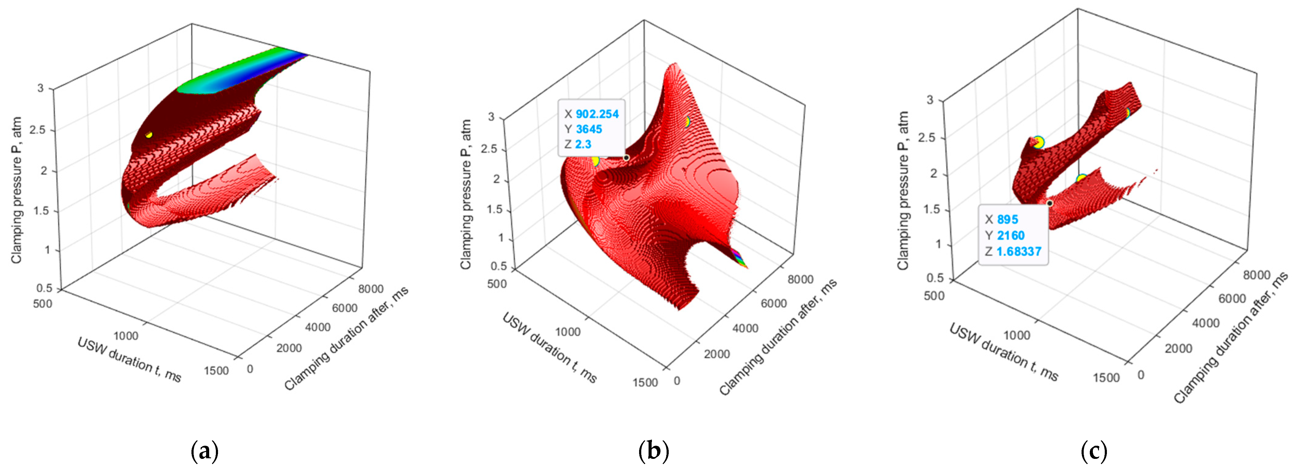 Materials 16 02115 g008