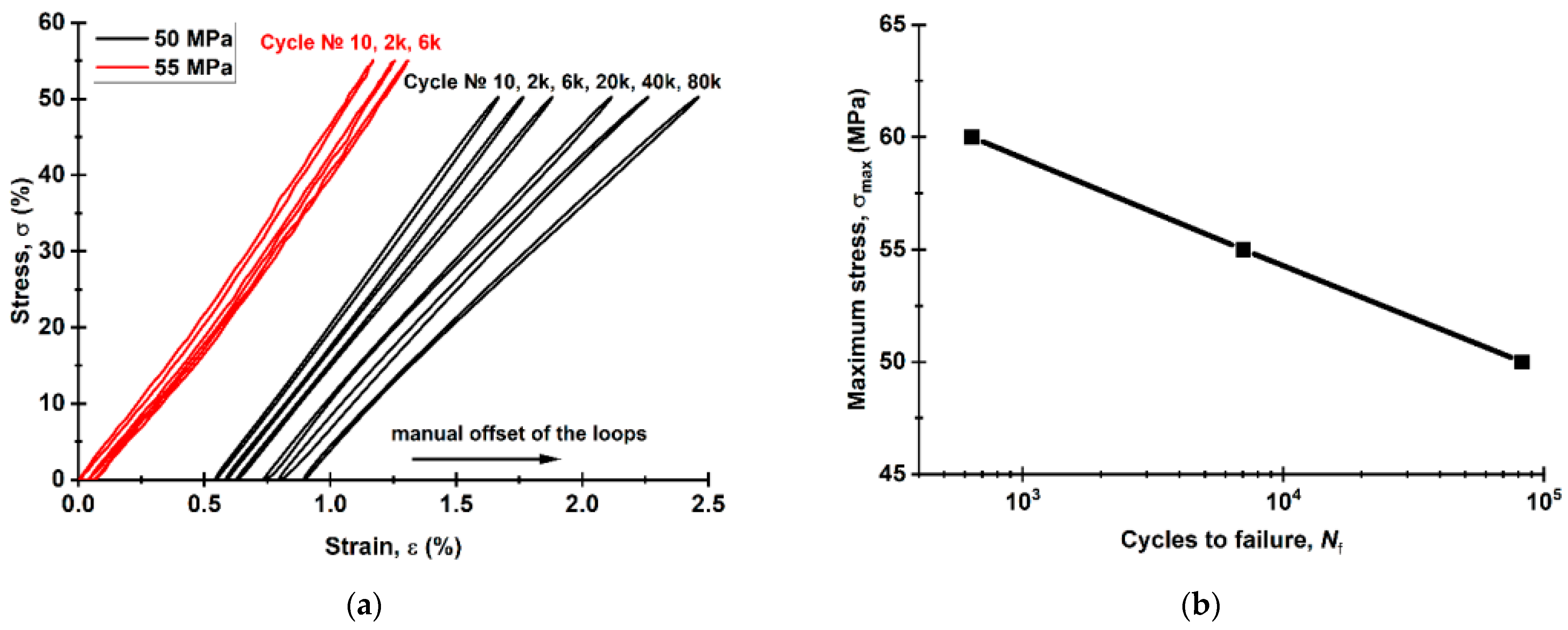 Materials 16 02115 g011