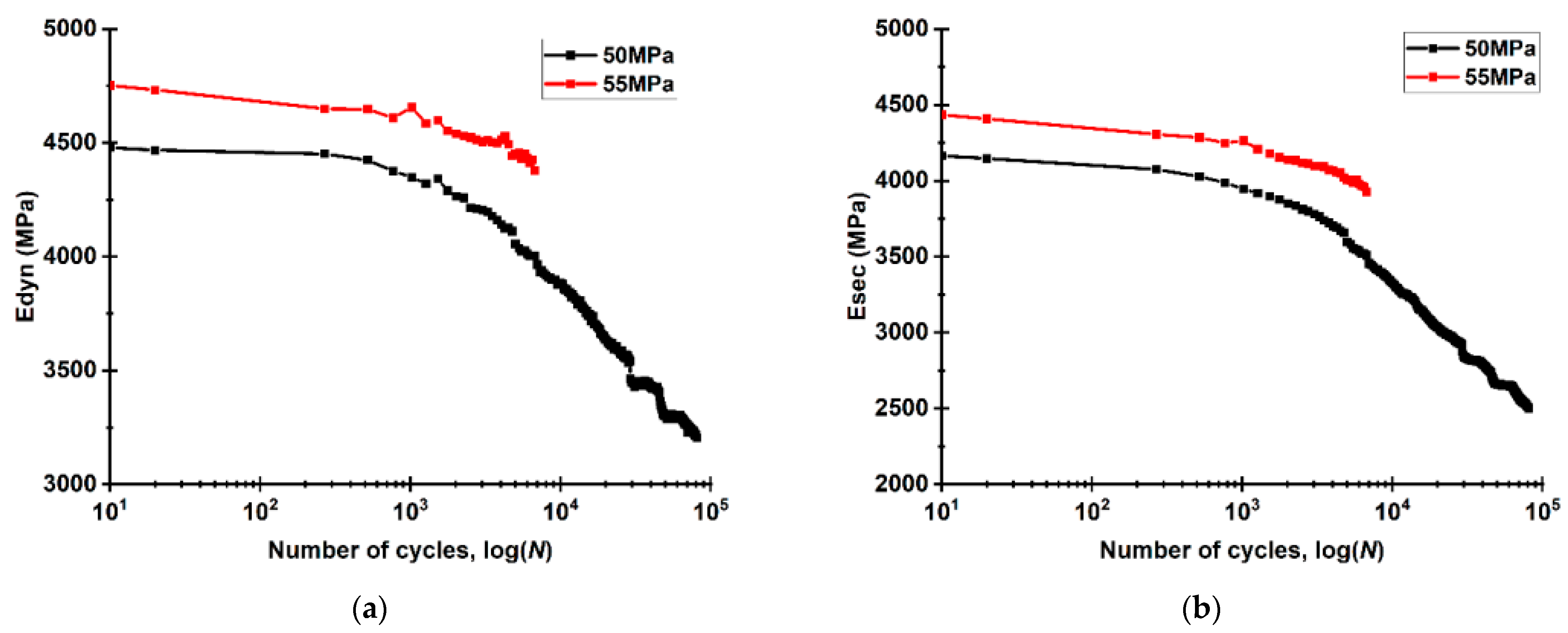Materials 16 02115 g013