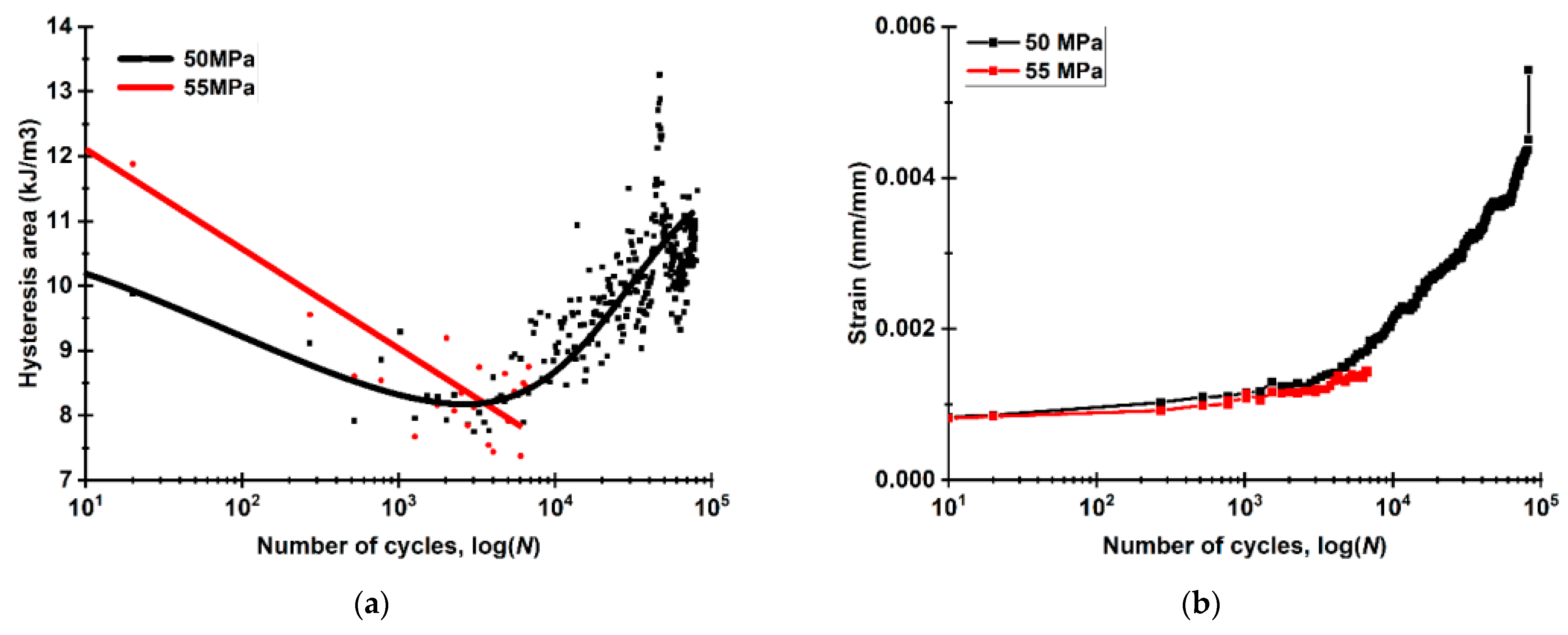 Materials 16 02115 g014