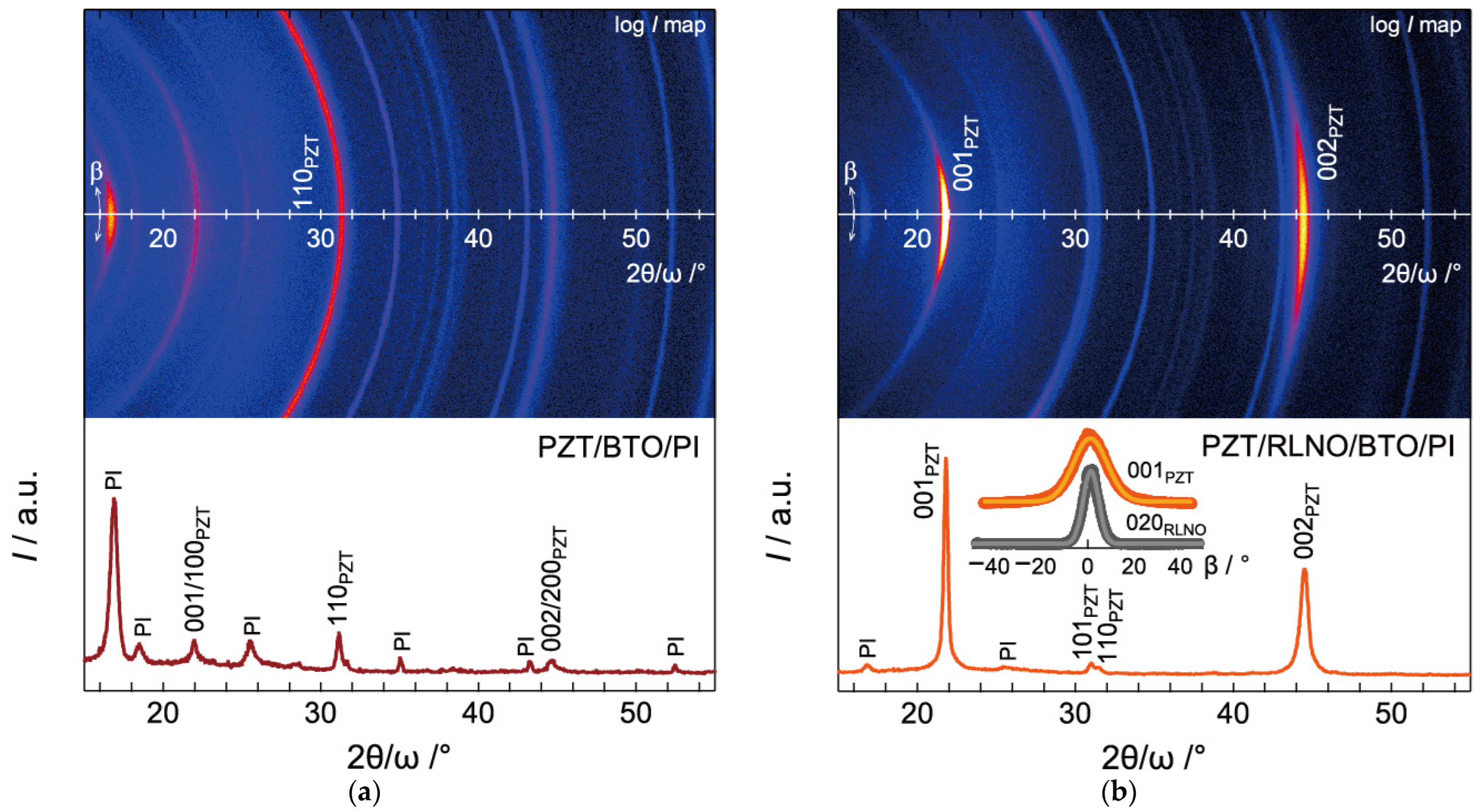 Materials 16 02116 g006