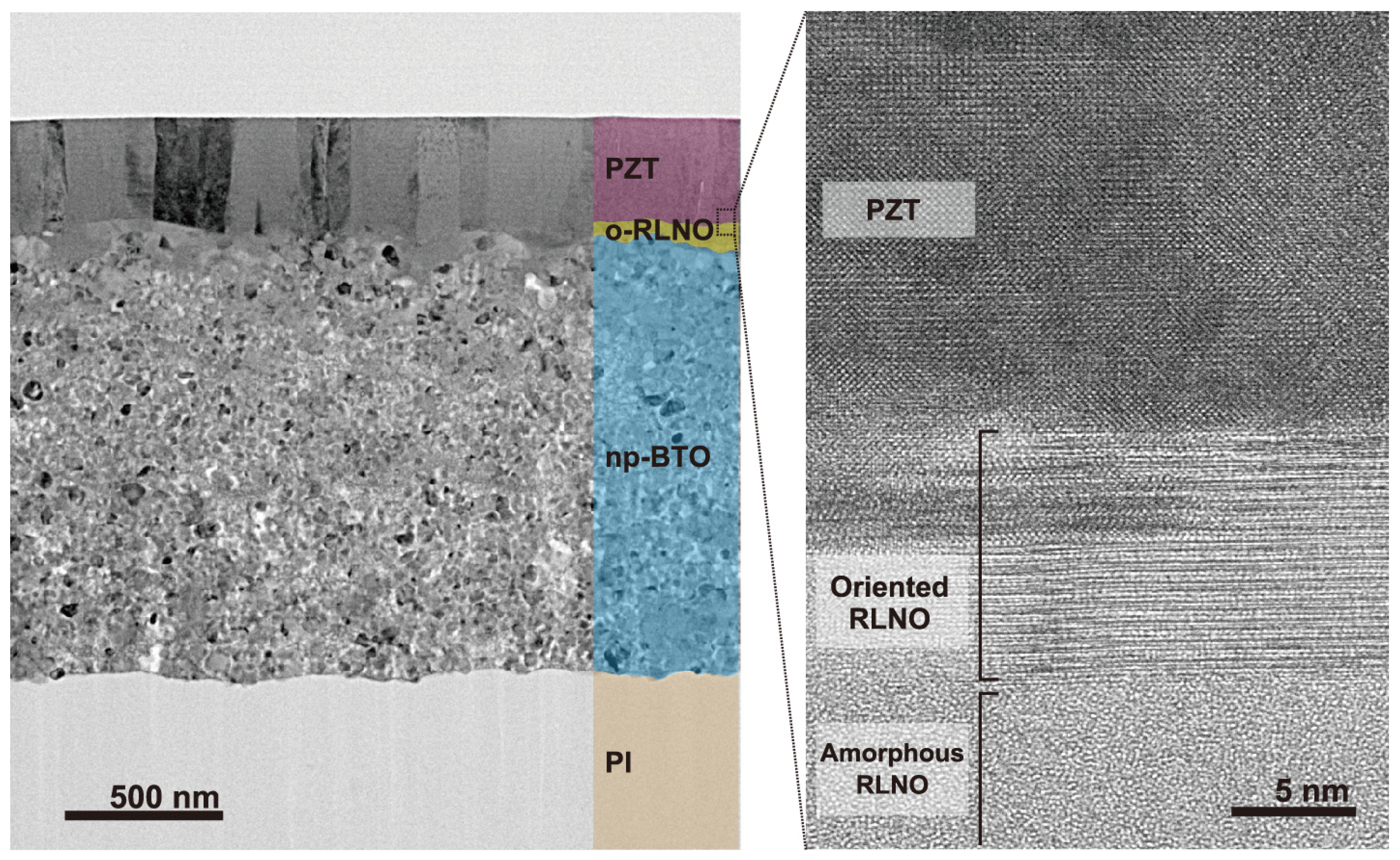 Materials 16 02116 g008