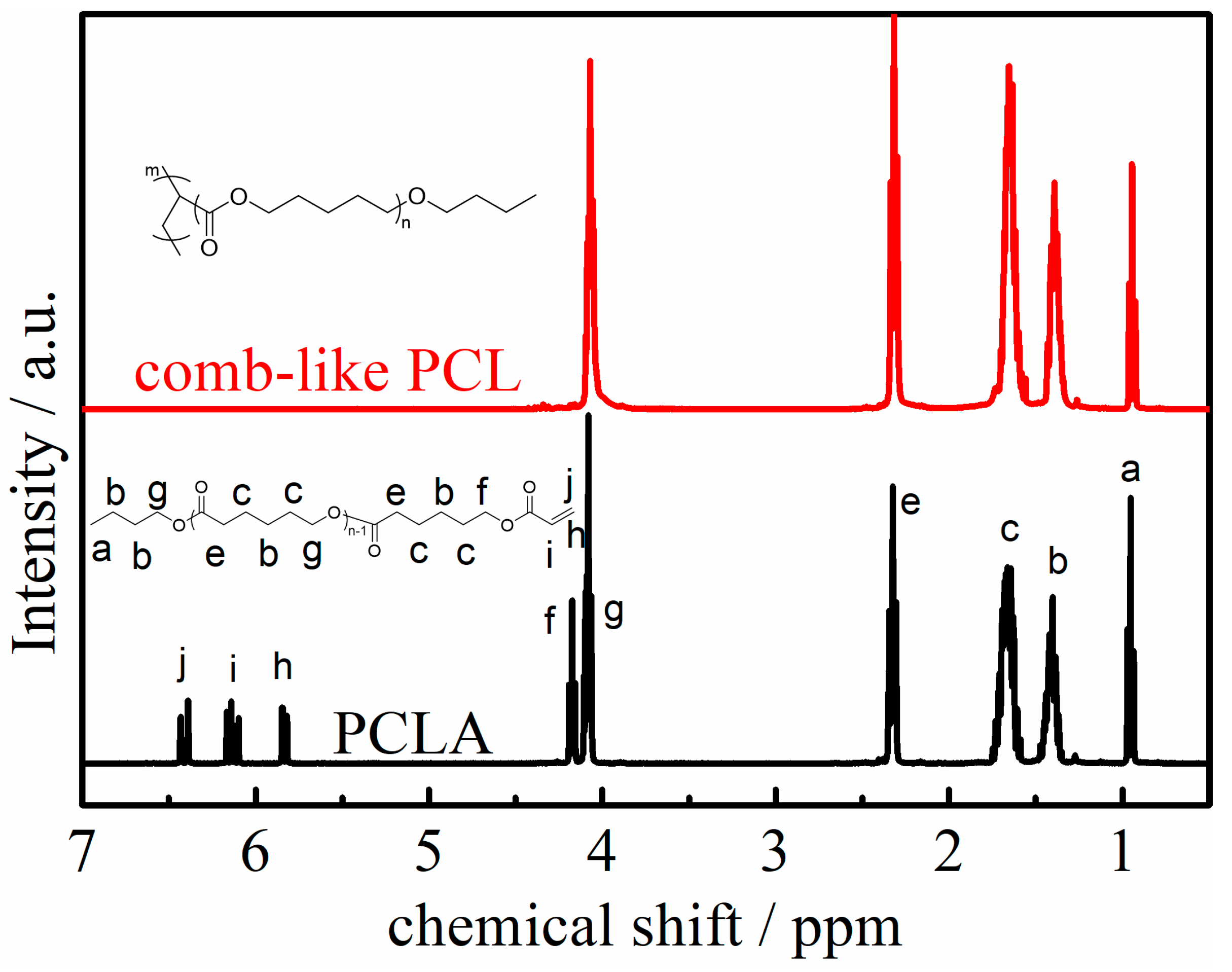 Materials 16 02117 g001 Materials 16 02117 g001